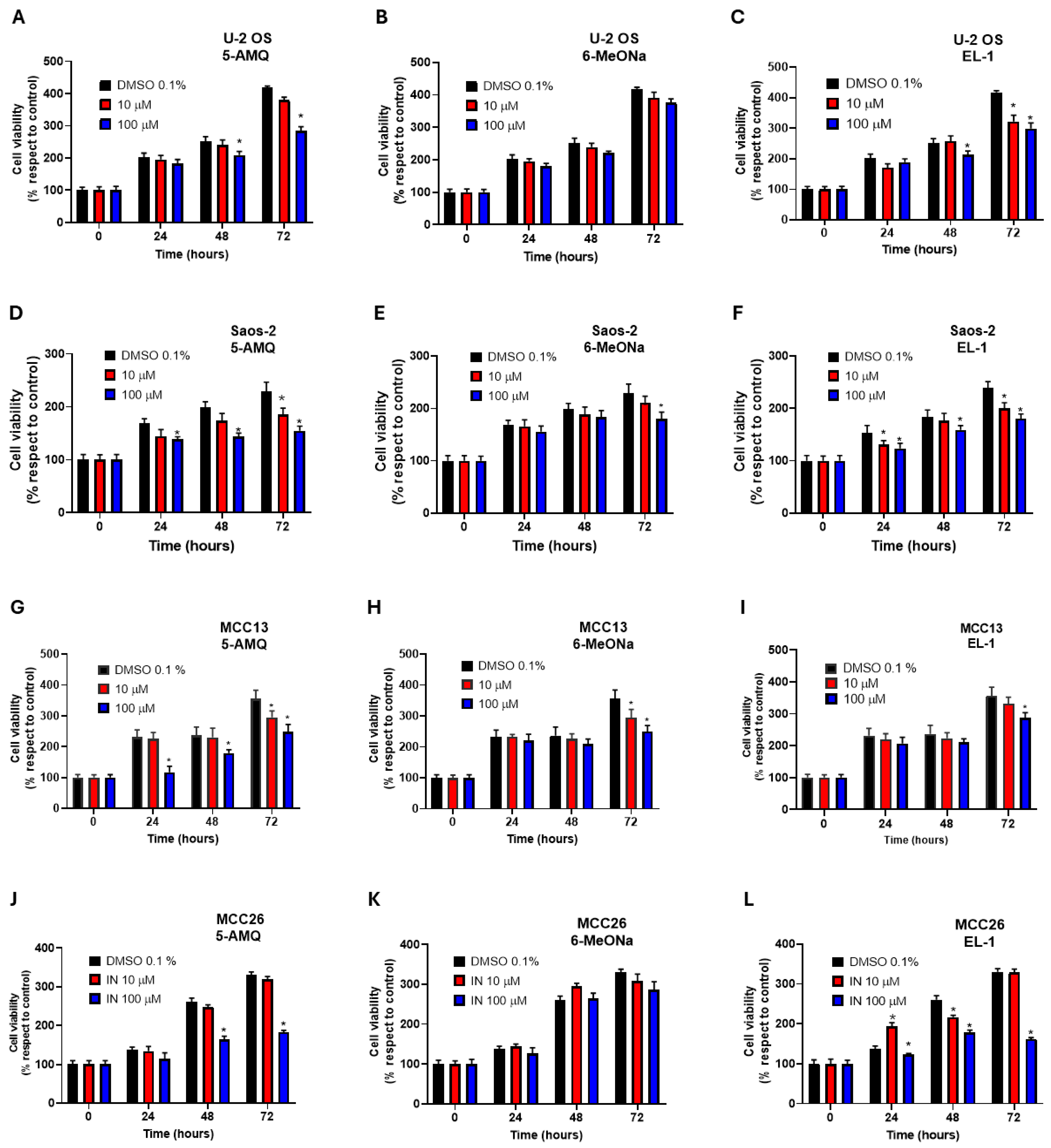 Biomolecules 15 01553 g001 Biomolecules 15 01553 g001