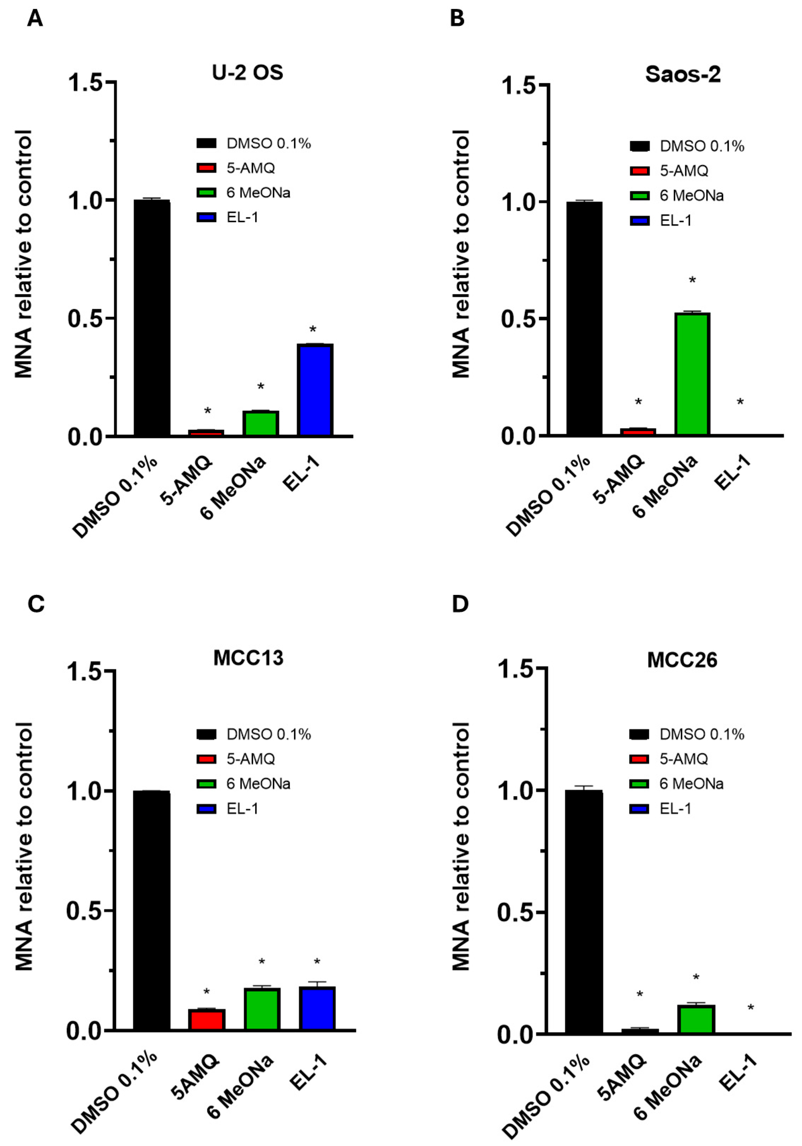 Biomolecules 15 01553 g003 Biomolecules 15 01553 g003