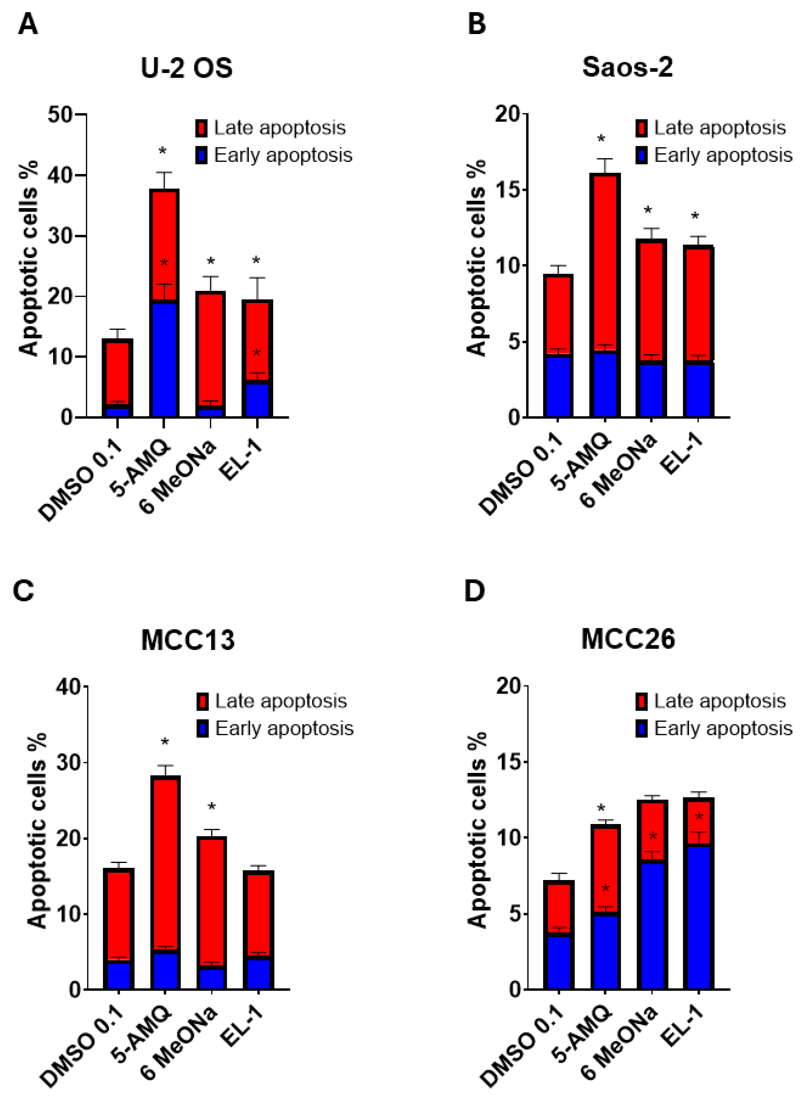 Biomolecules 15 01553 g004 Biomolecules 15 01553 g004