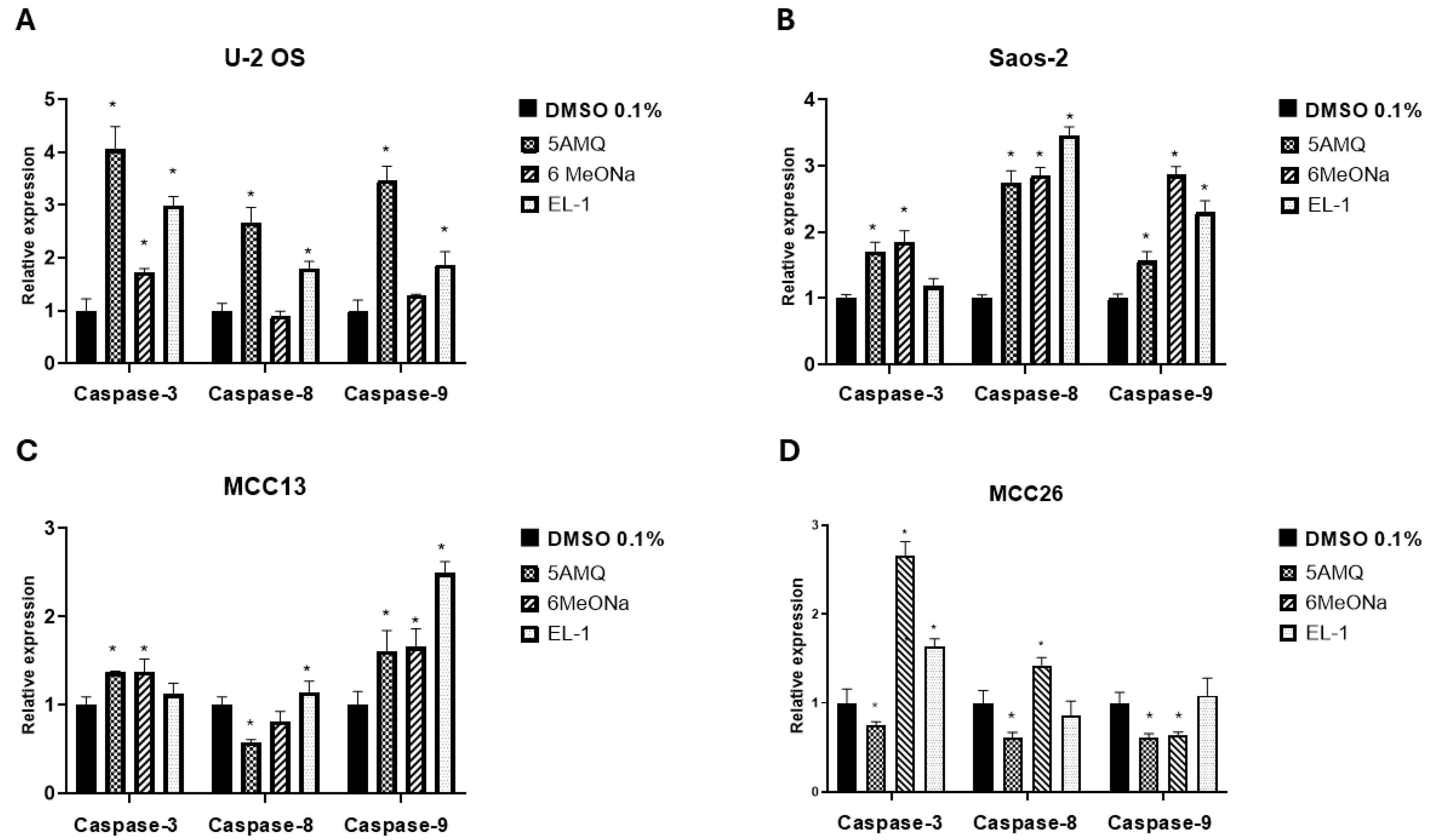 Biomolecules 15 01553 g005 Biomolecules 15 01553 g005