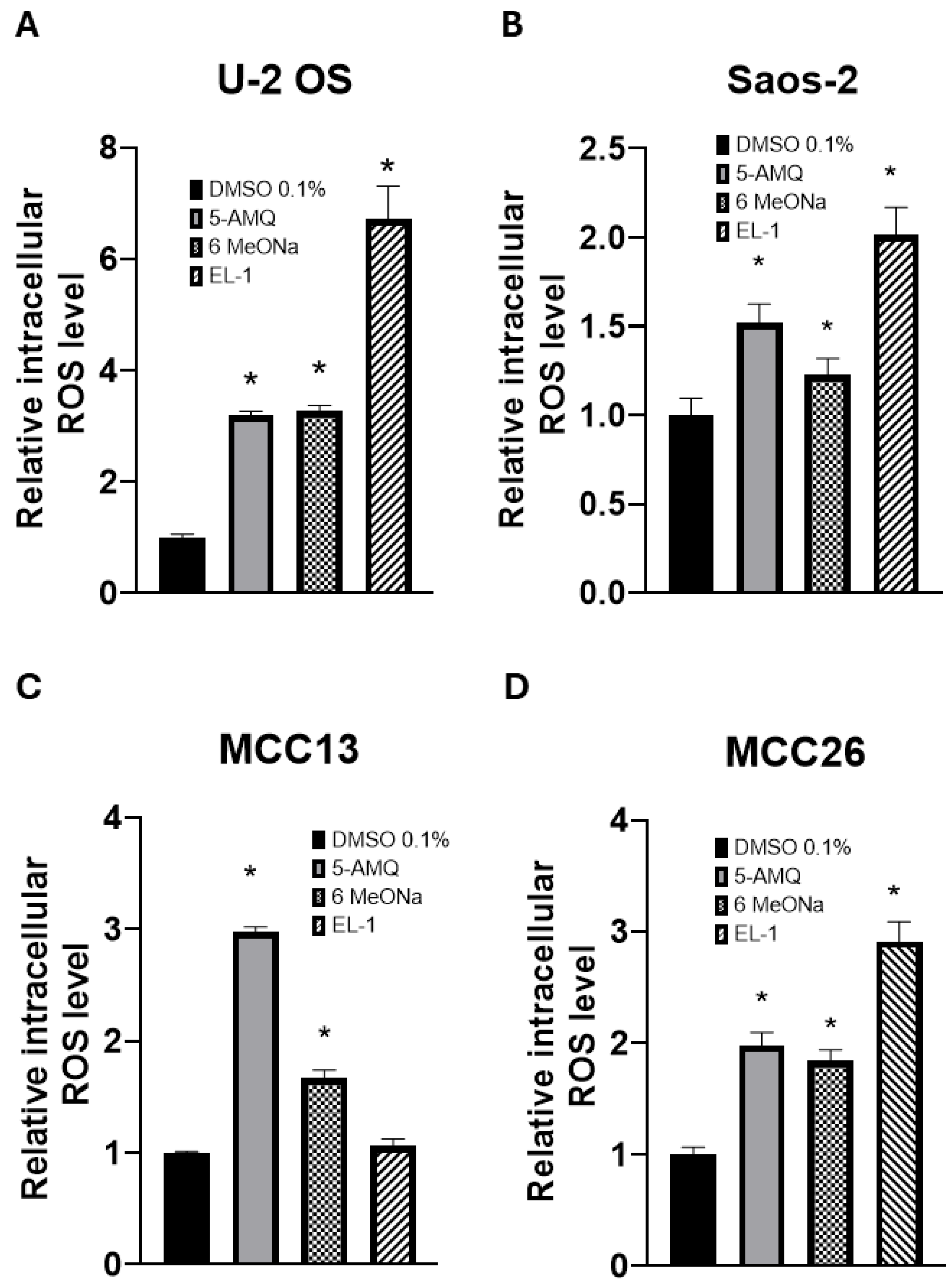 Biomolecules 15 01553 g007 Biomolecules 15 01553 g007