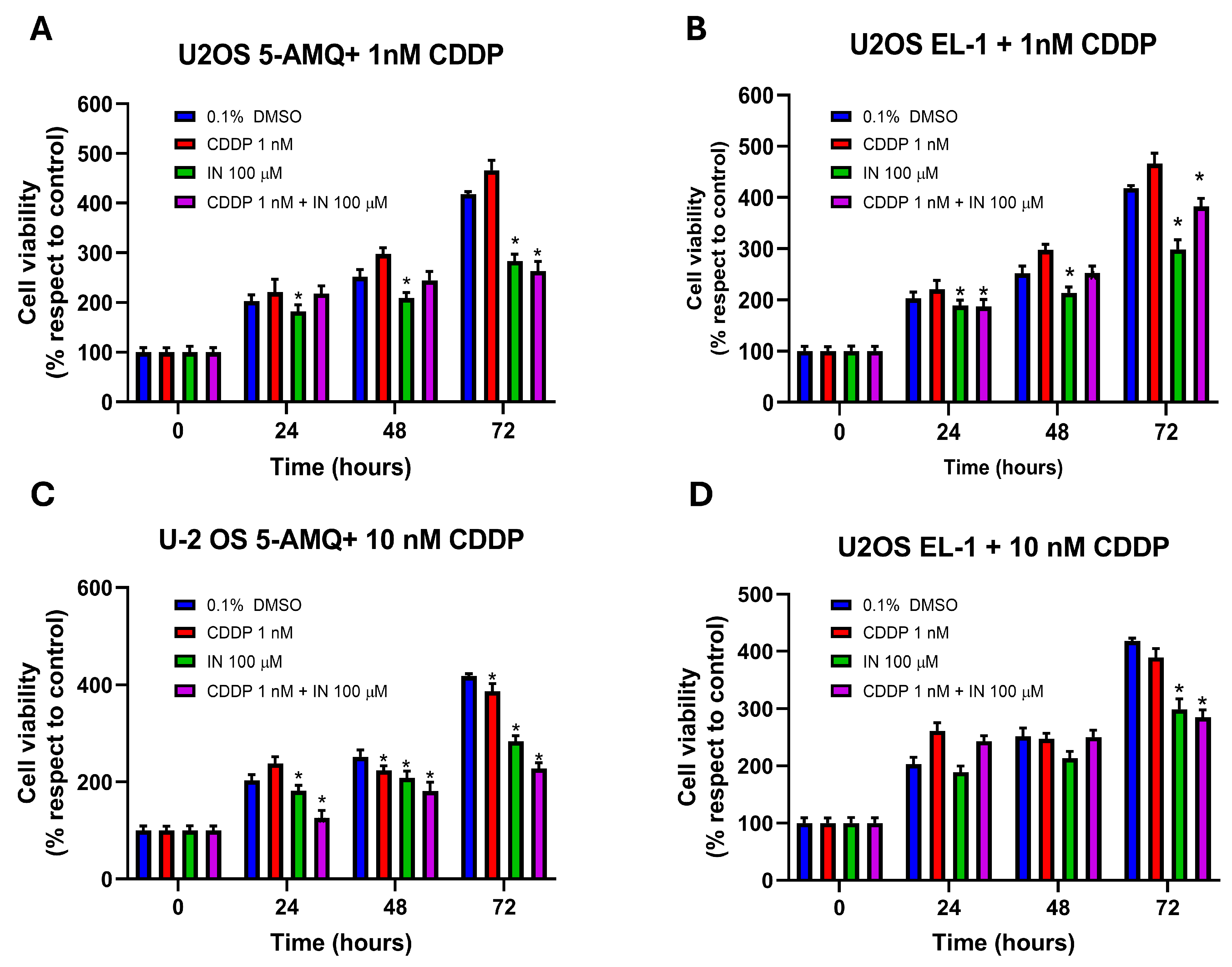 Biomolecules 15 01553 g008a Biomolecules 15 01553 g008a