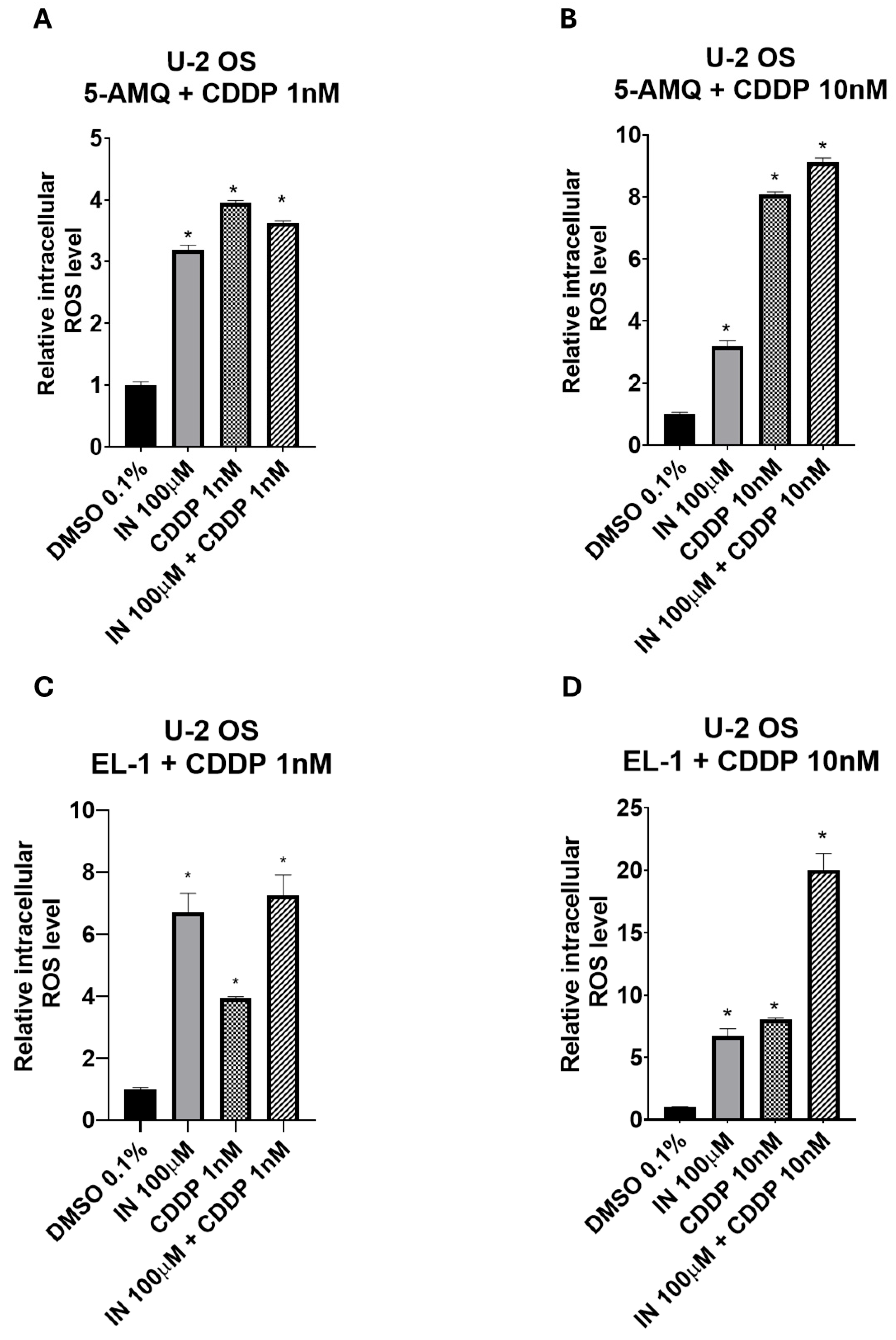 Biomolecules 15 01553 g009a Biomolecules 15 01553 g009a