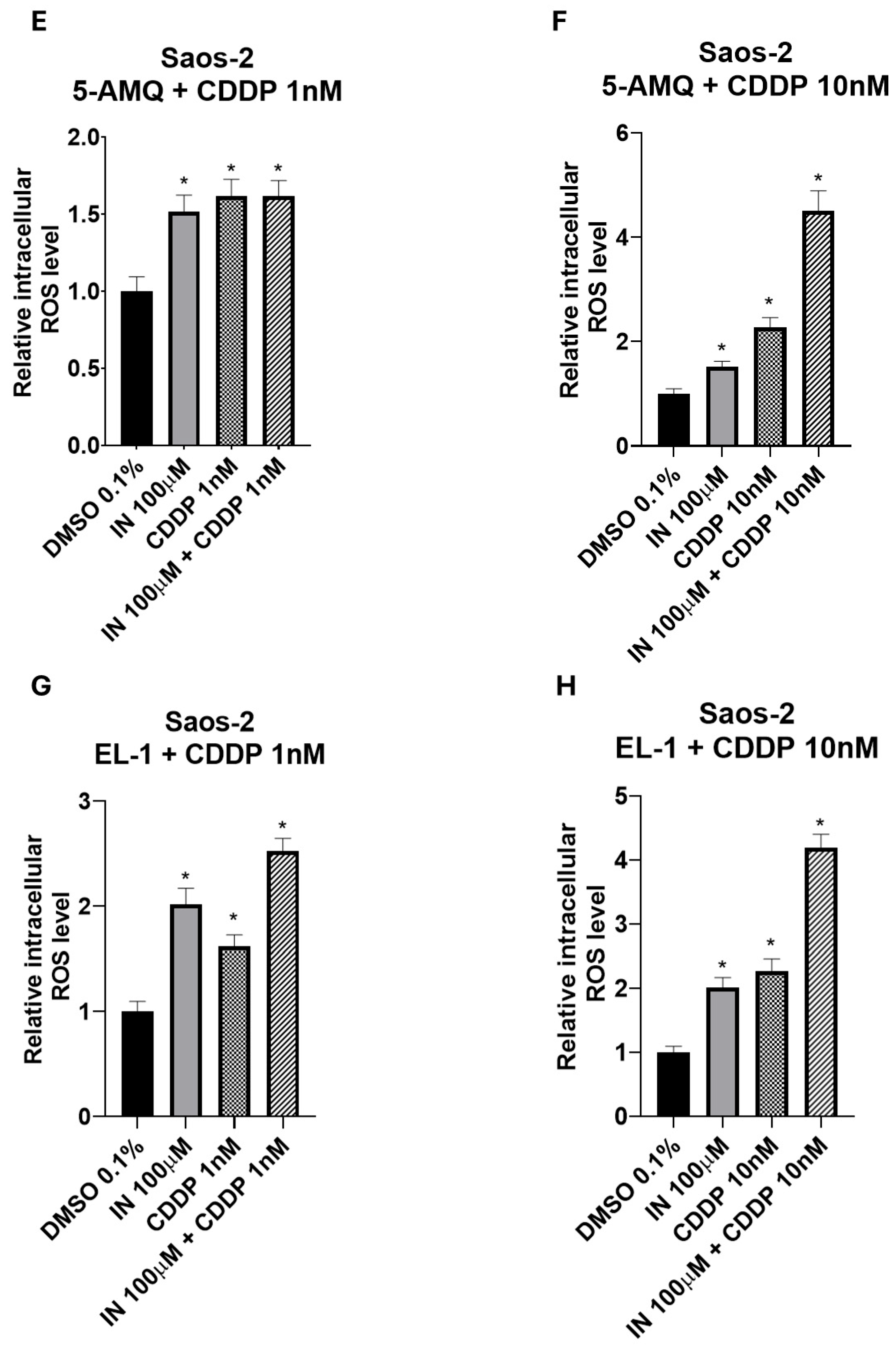 Biomolecules 15 01553 g009b Biomolecules 15 01553 g009b