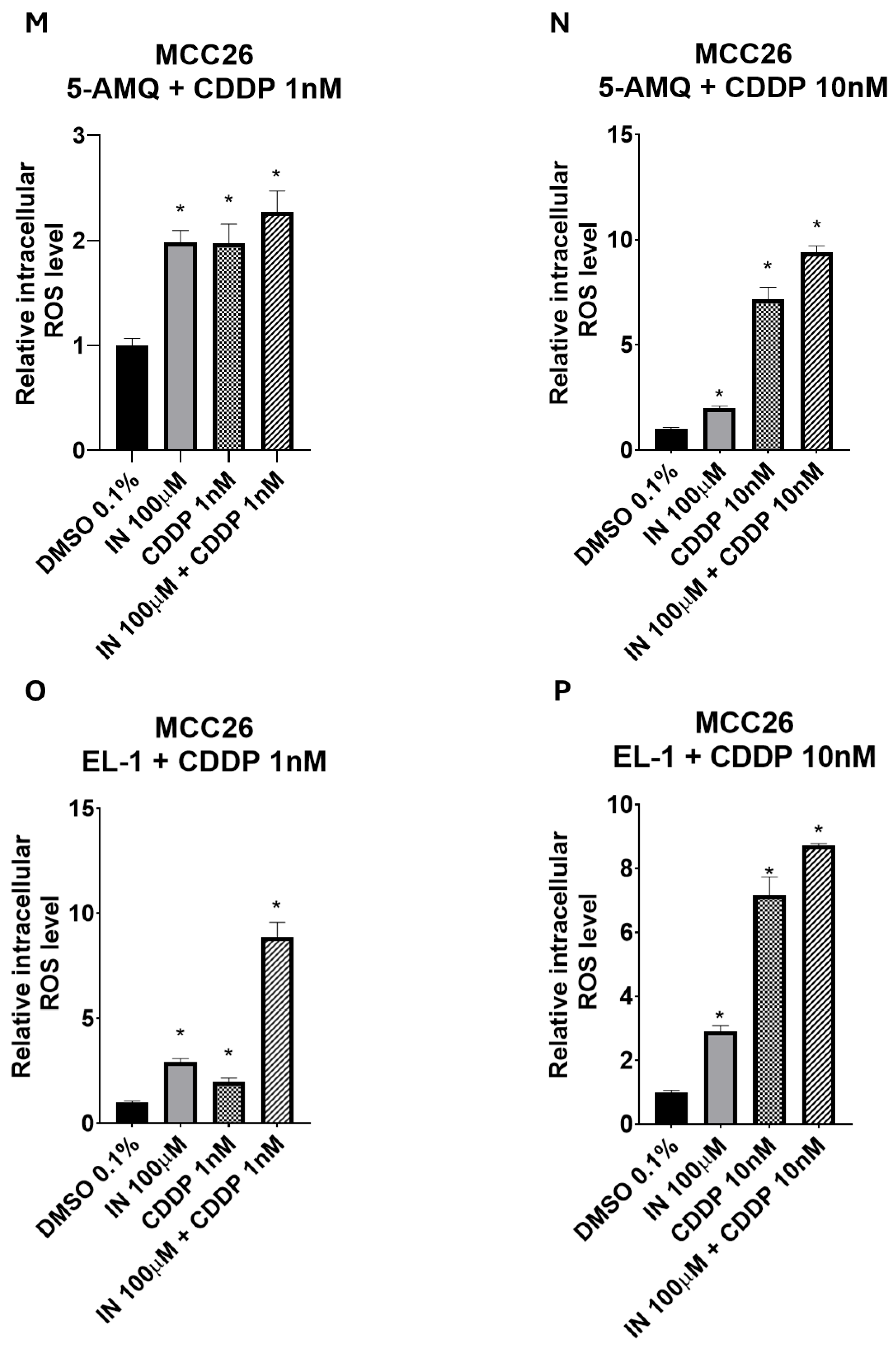 Biomolecules 15 01553 g009d Biomolecules 15 01553 g009d