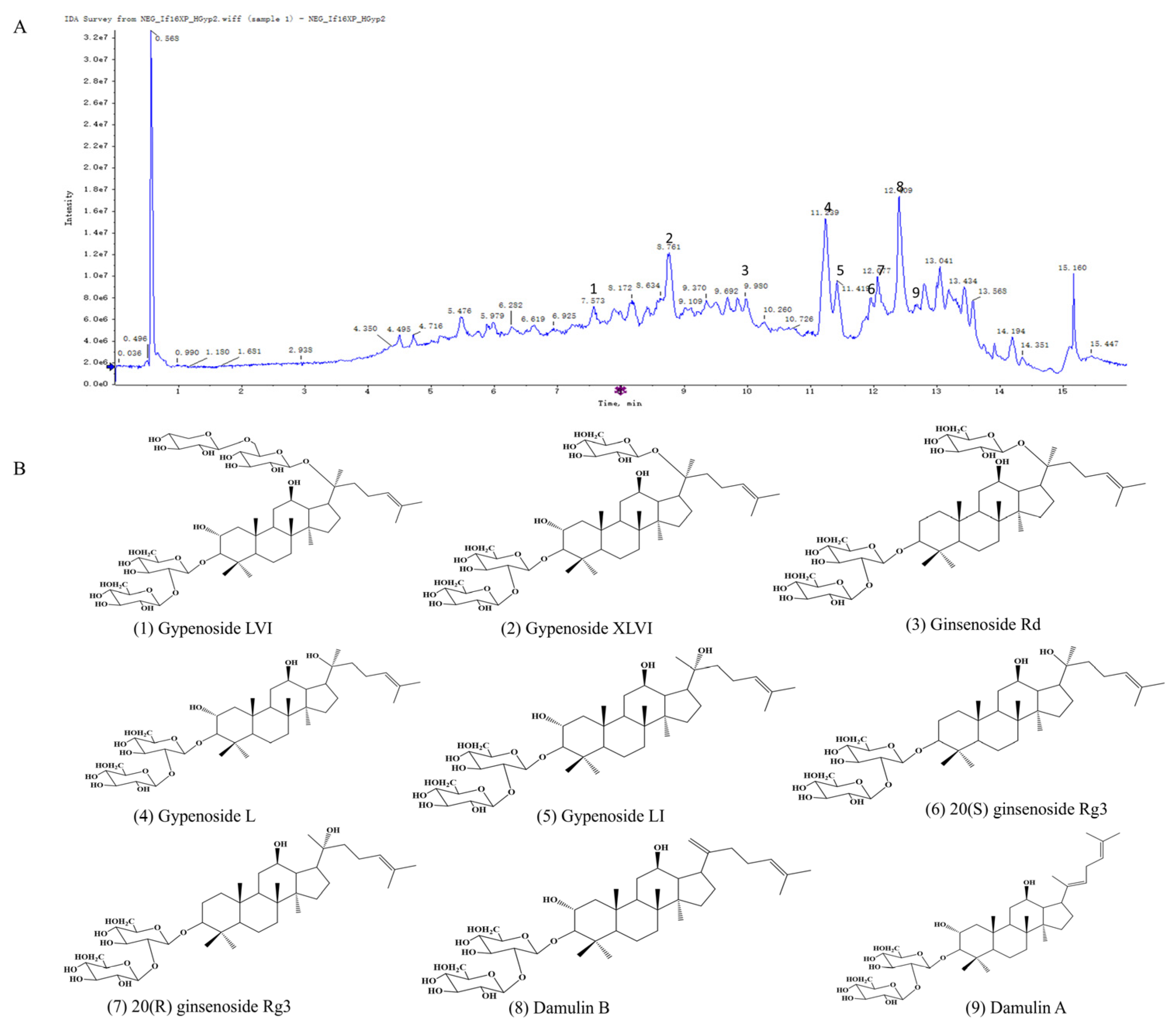 Biomolecules 15 01555 g002