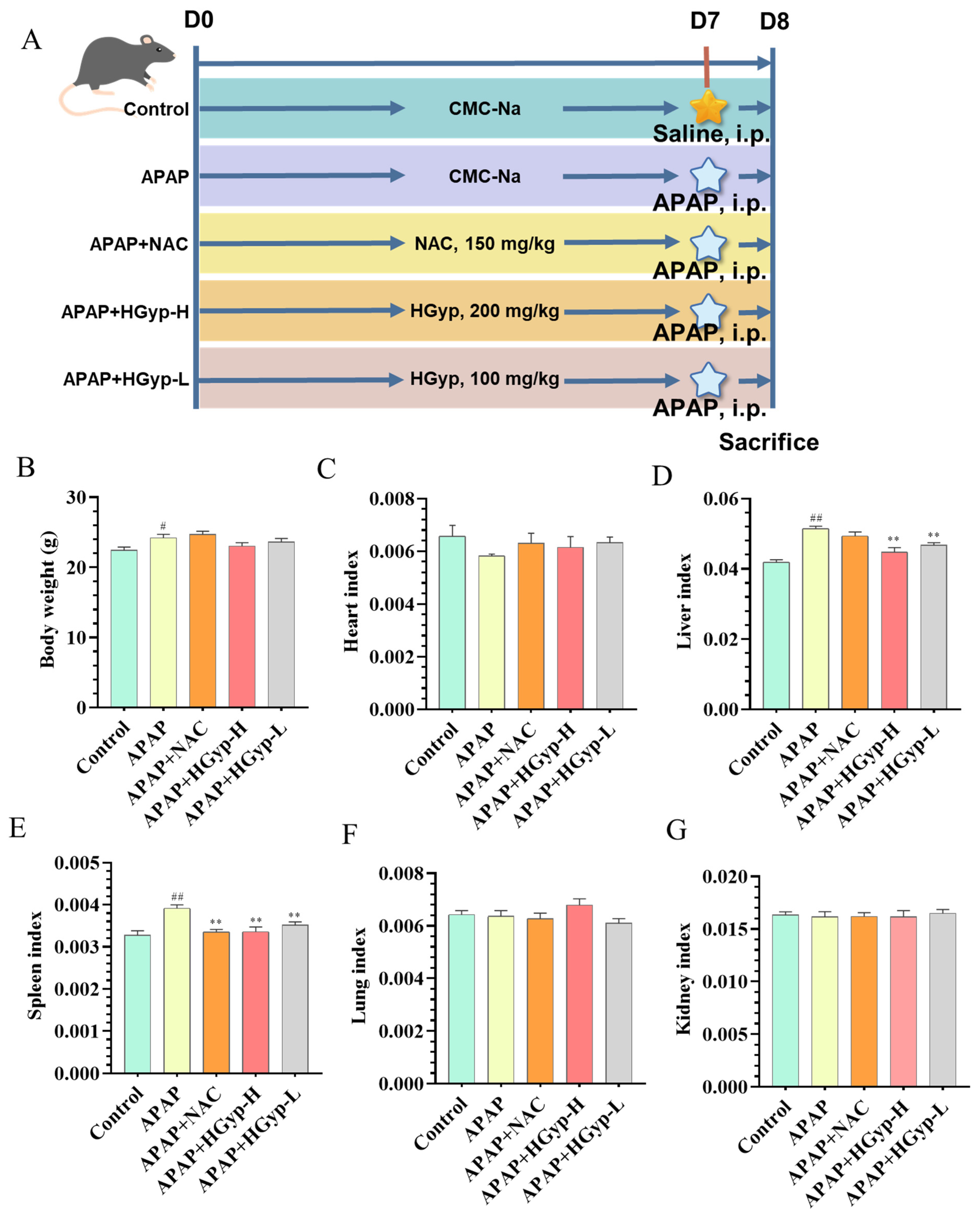 Biomolecules 15 01555 g003