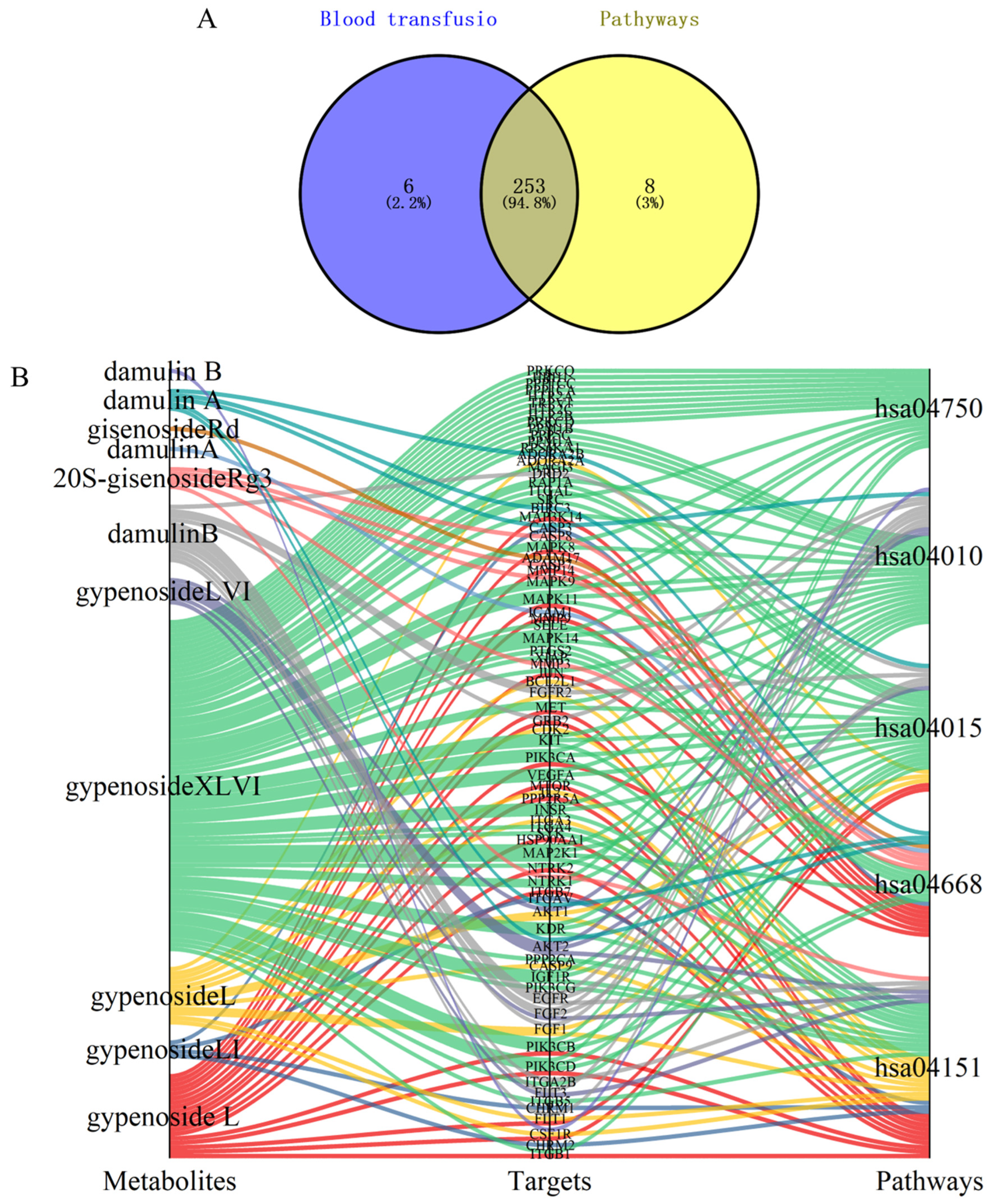 Biomolecules 15 01555 g010