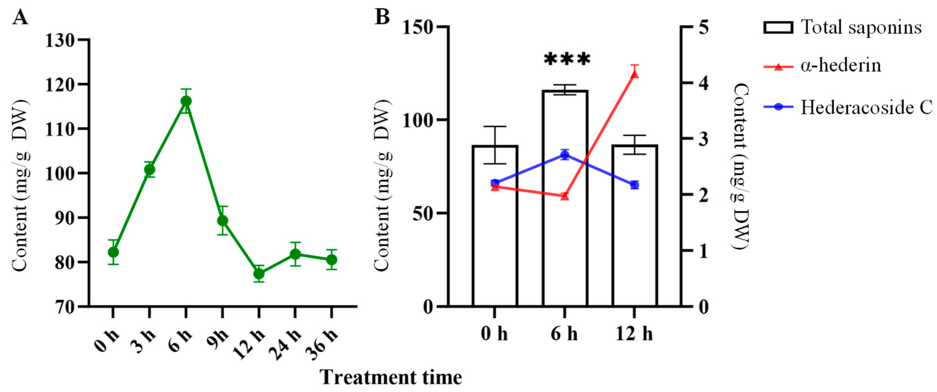 Biomolecules 15 01557 g001 Biomolecules 15 01557 g001