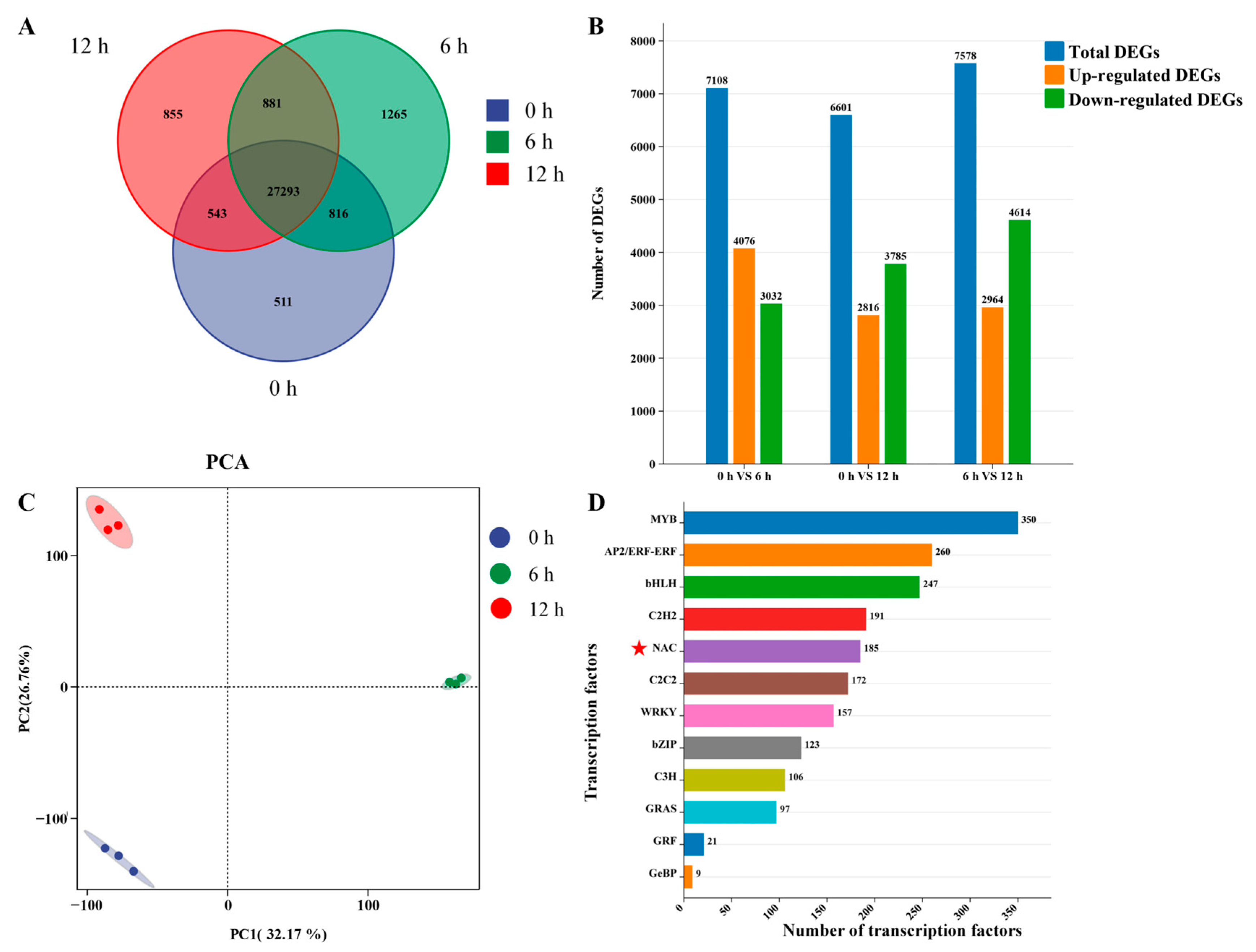 Biomolecules 15 01557 g002 Biomolecules 15 01557 g002