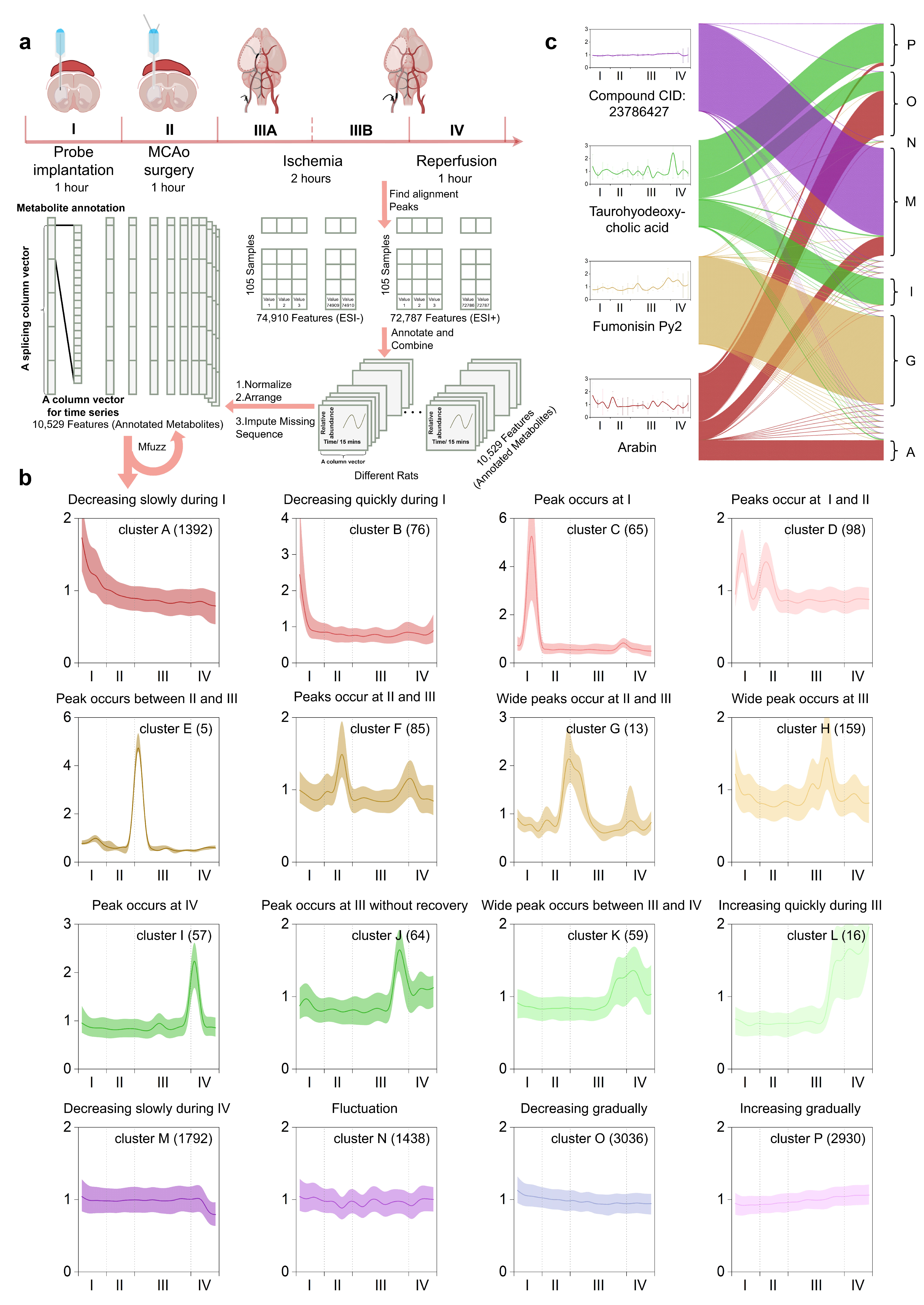 Biomolecules 15 01558 g002 Biomolecules 15 01558 g002