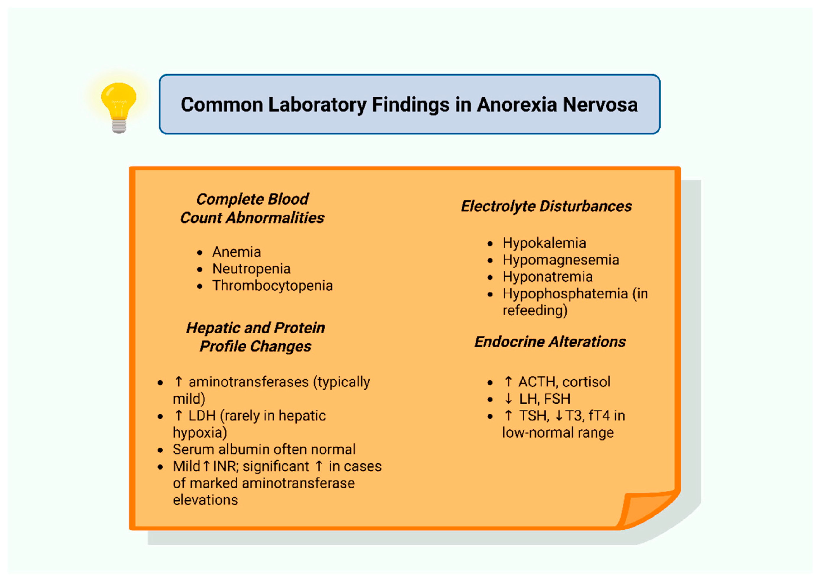 Biomolecules 15 01559 g004 Biomolecules 15 01559 g004