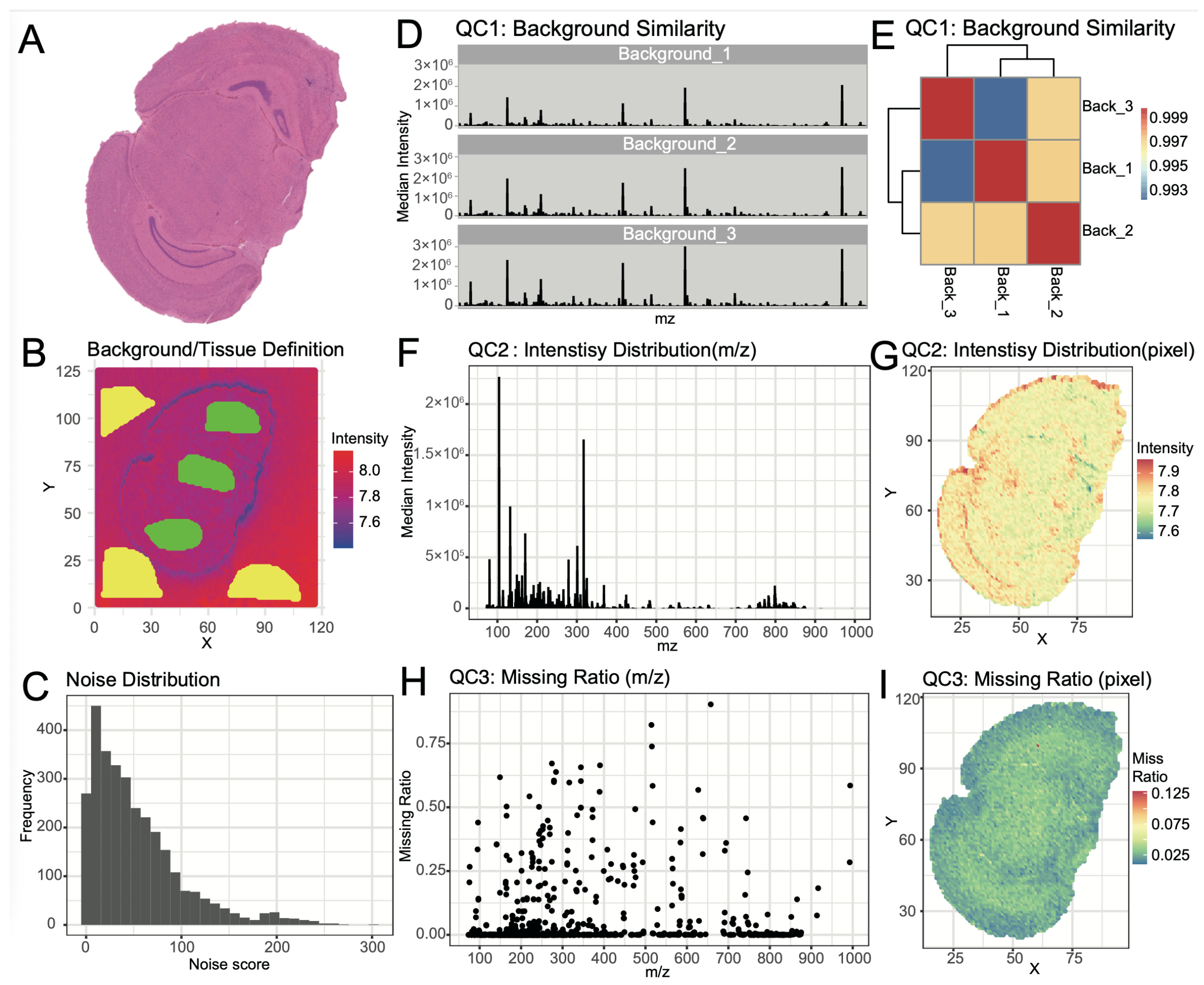 Biomolecules 15 01562 g003
