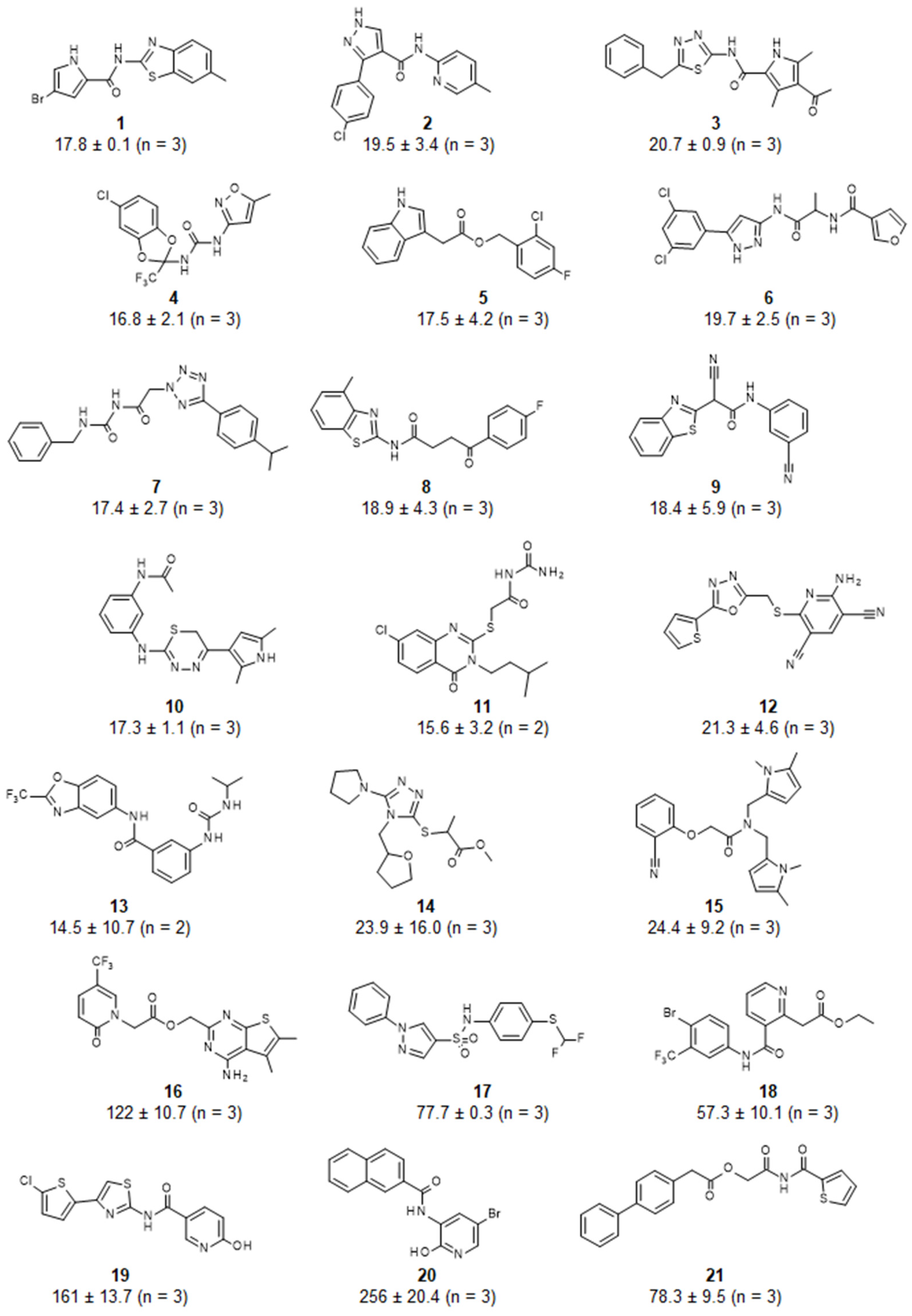 Biomolecules 15 01563 g004