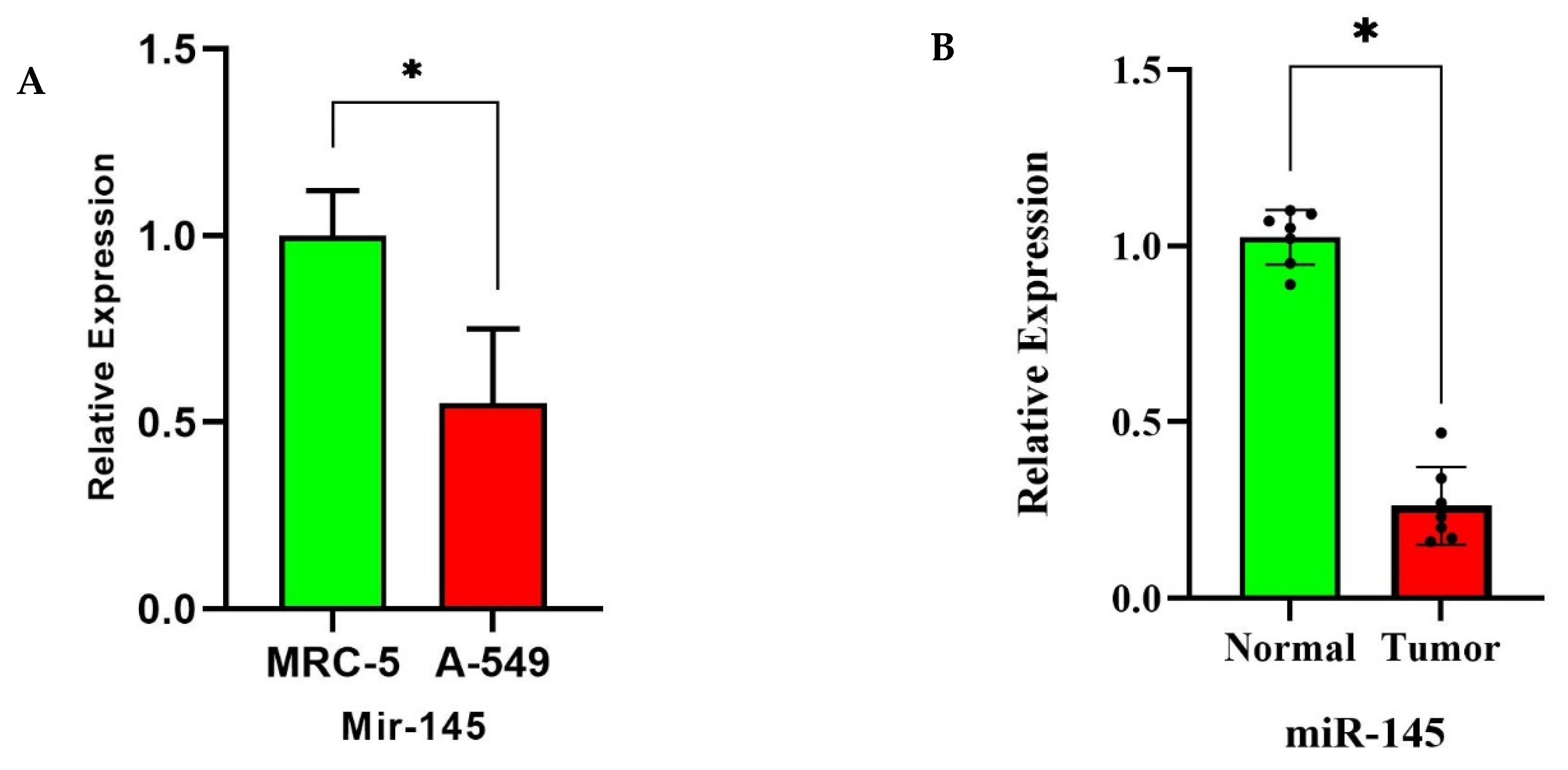 Biomolecules 15 01564 g005 Biomolecules 15 01564 g005