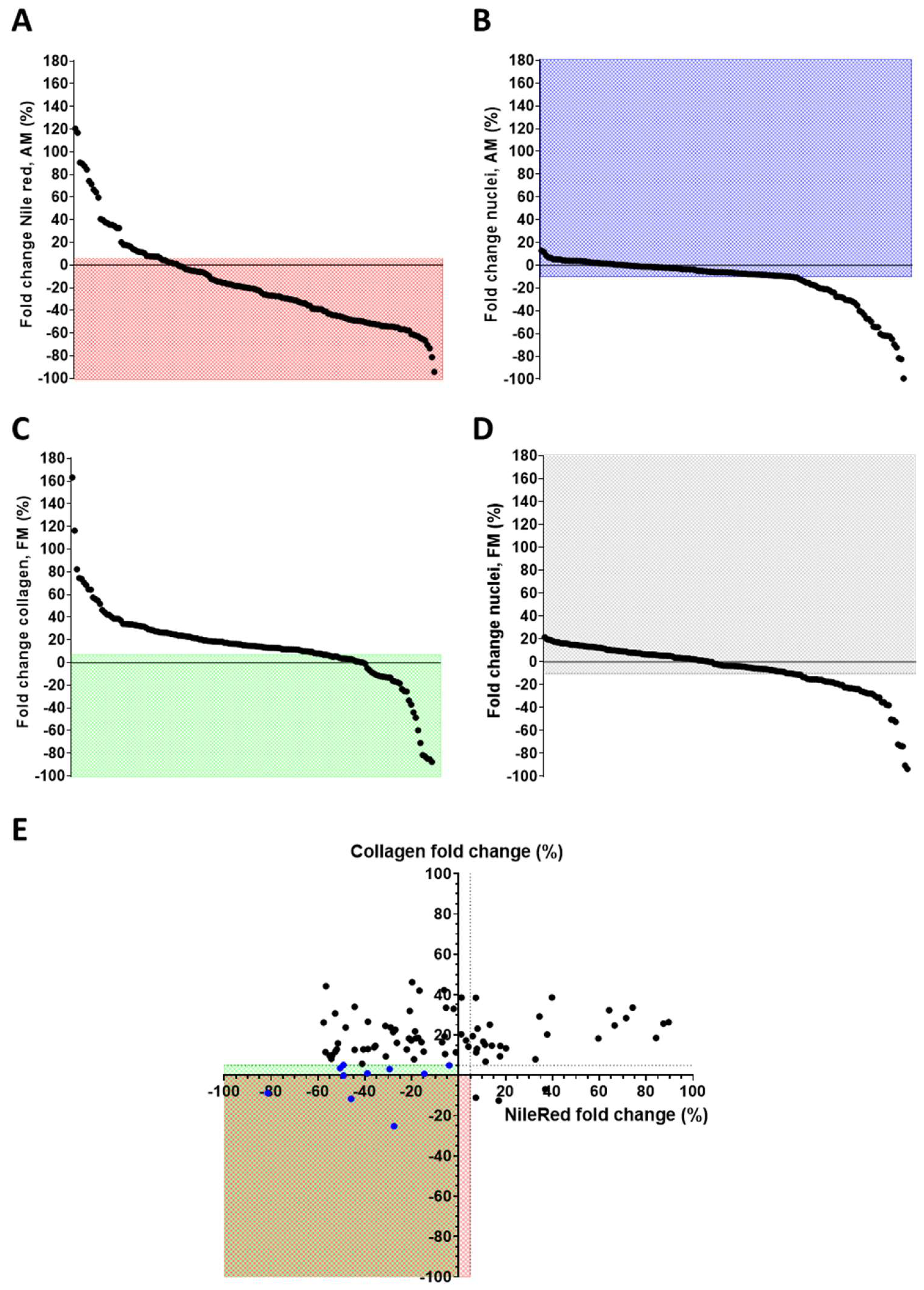 Biomolecules 15 01565 g001 Biomolecules 15 01565 g001