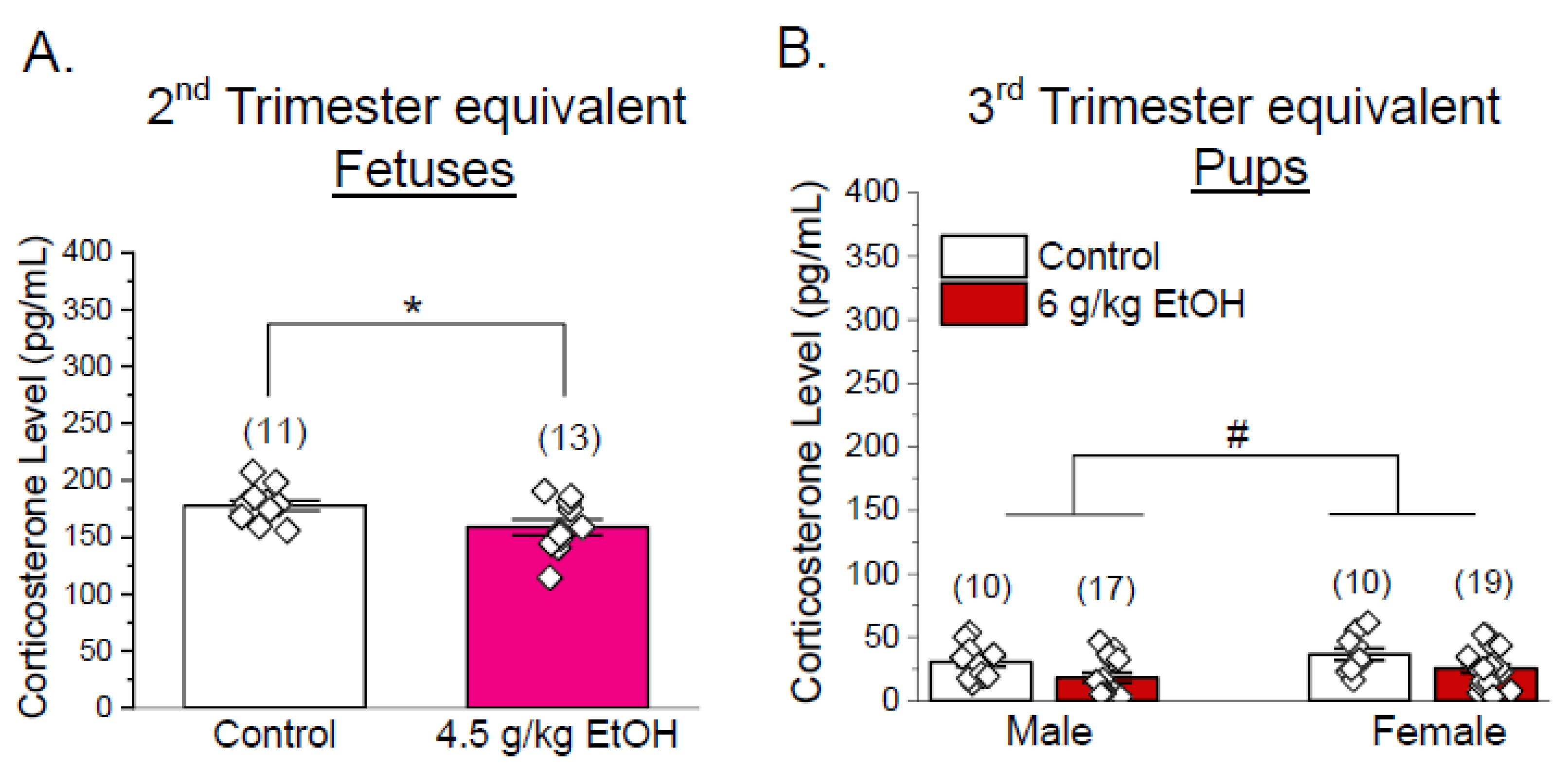 Biomolecules 15 01566 g004 Biomolecules 15 01566 g004