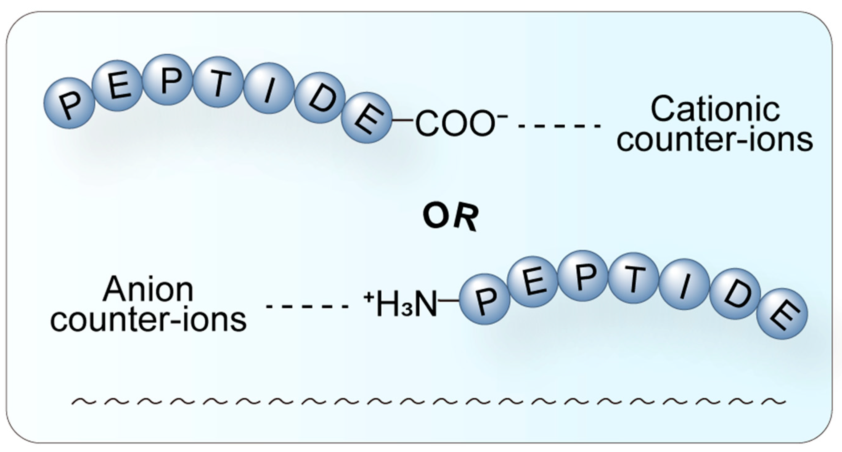 Biomolecules 15 01567 g004 Biomolecules 15 01567 g004