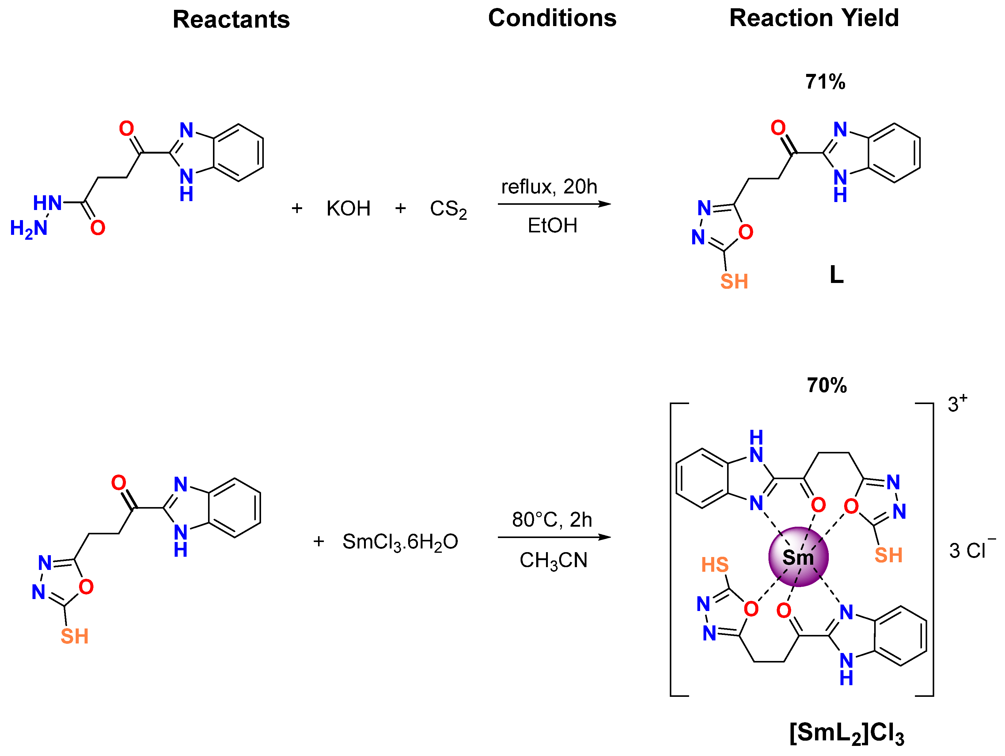 Biomolecules 15 01568 g001 Biomolecules 15 01568 g001