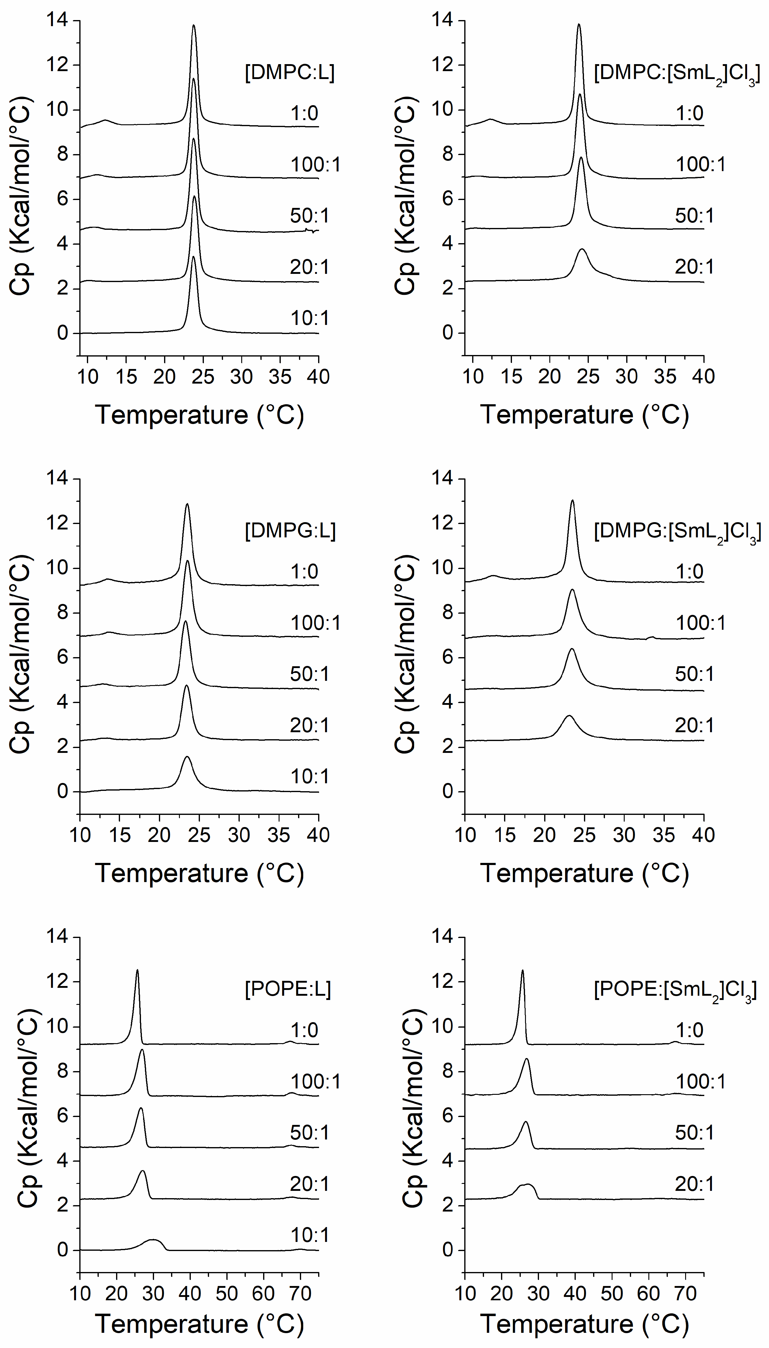 Biomolecules 15 01568 g002 Biomolecules 15 01568 g002