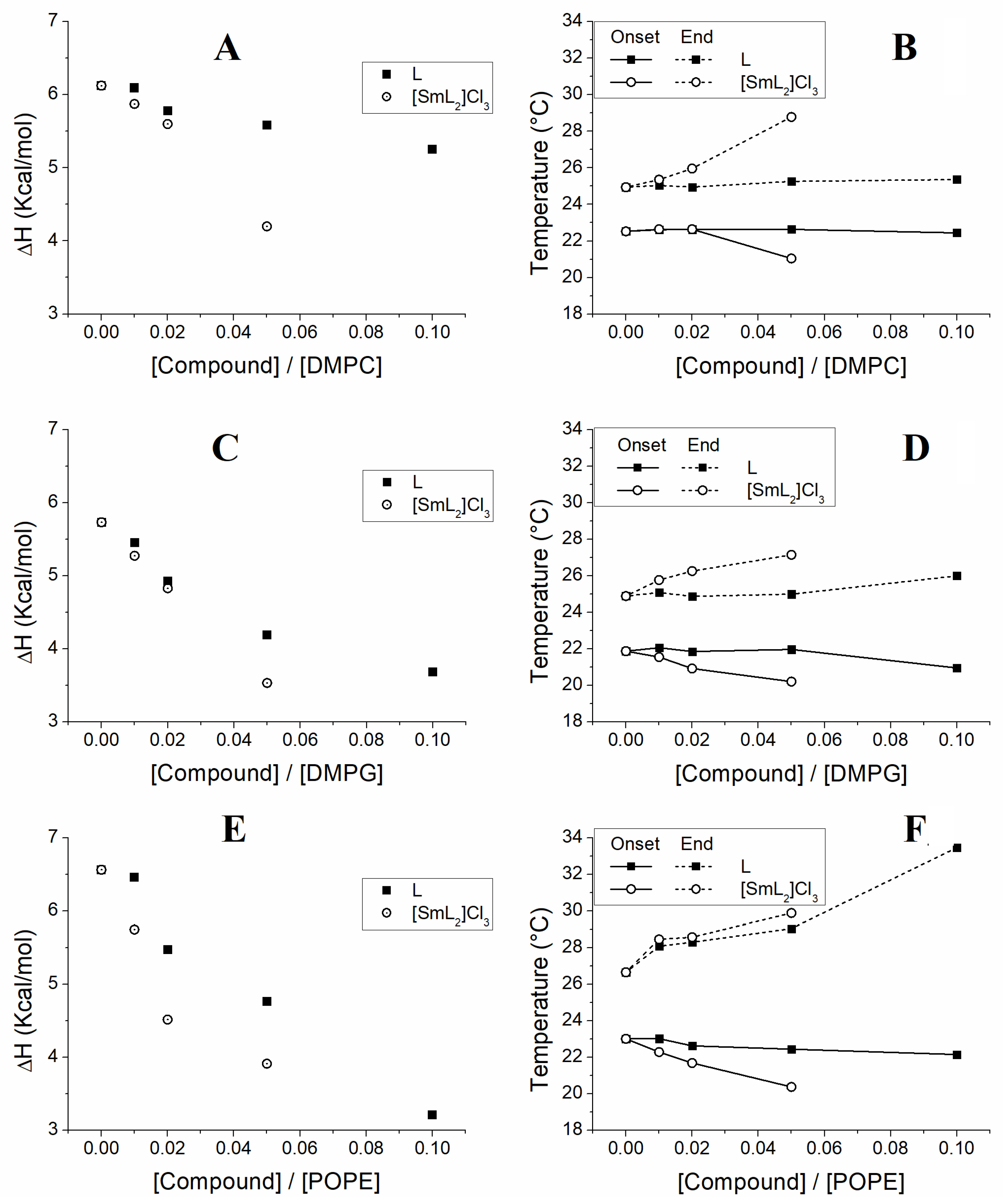 Biomolecules 15 01568 g003 Biomolecules 15 01568 g003