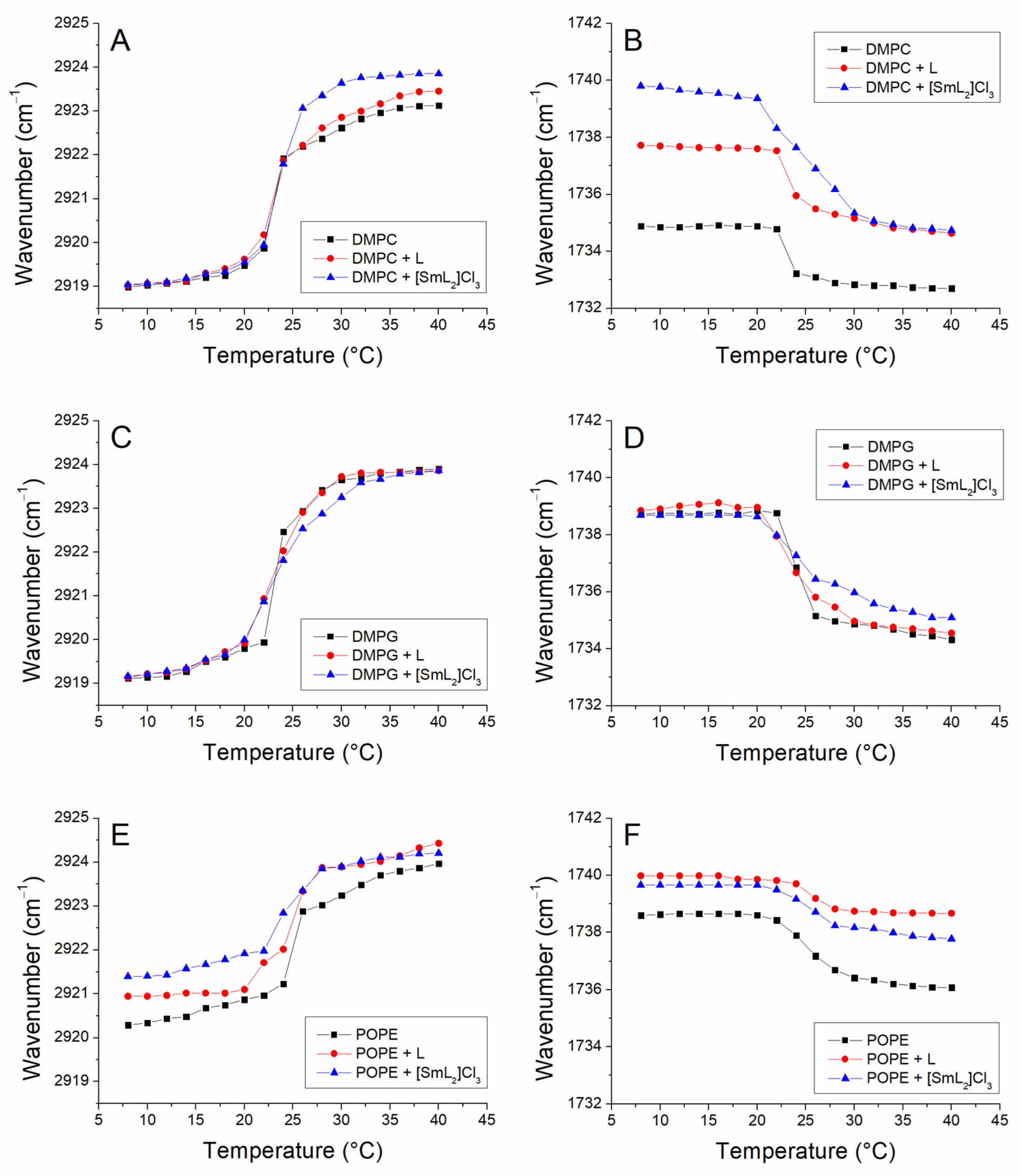 Biomolecules 15 01568 g004 Biomolecules 15 01568 g004