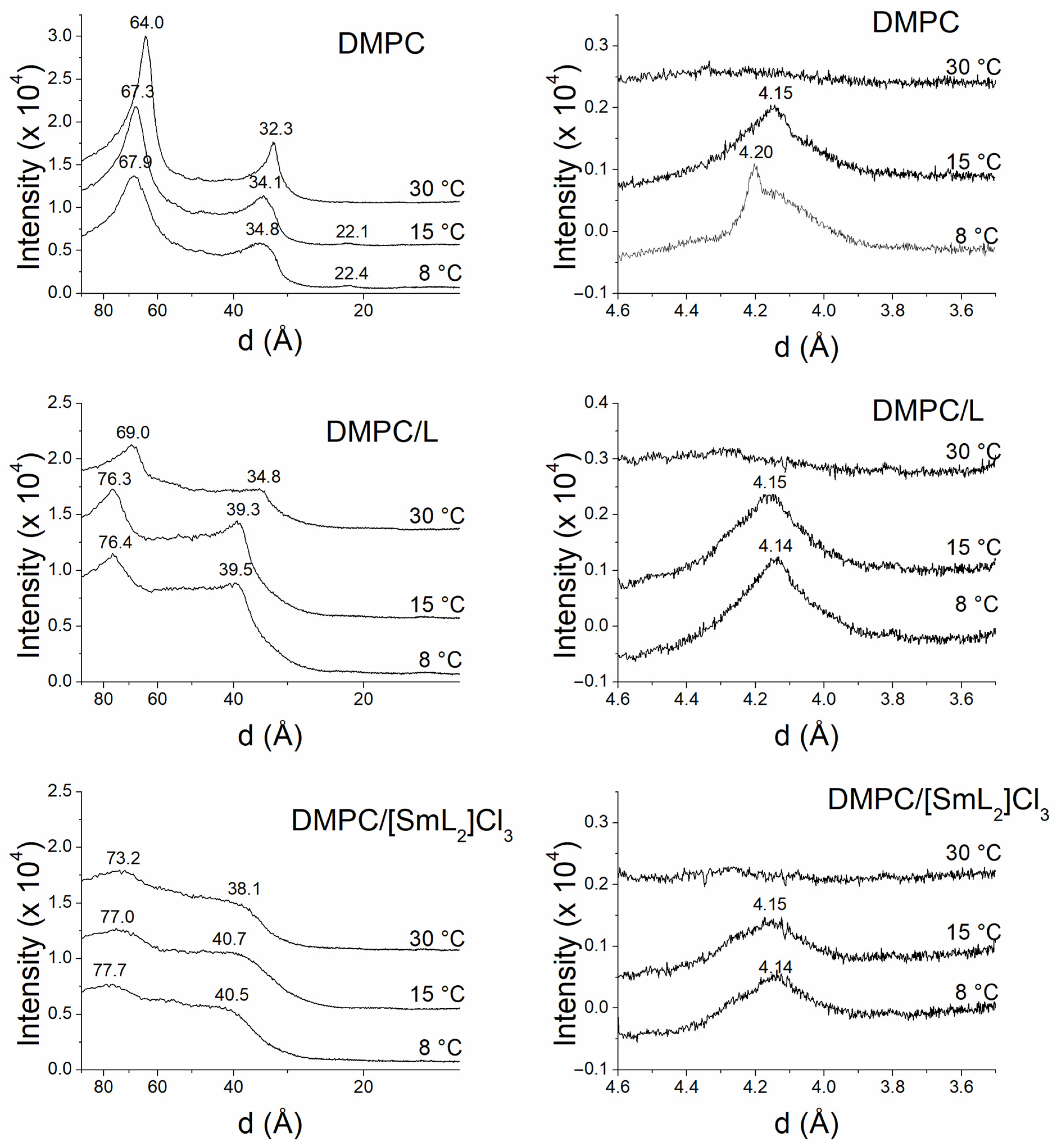 Biomolecules 15 01568 g005 Biomolecules 15 01568 g005