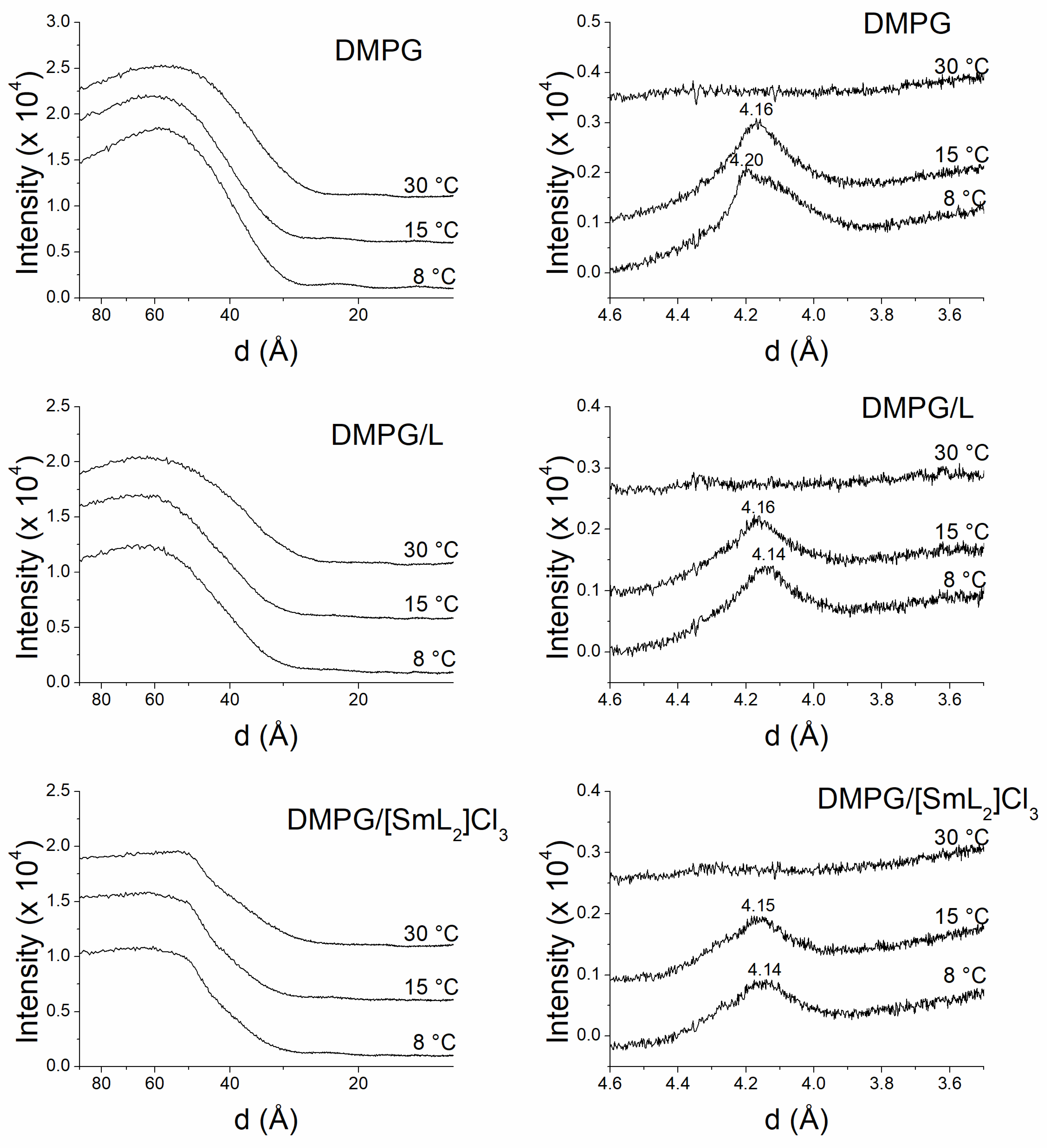 Biomolecules 15 01568 g006 Biomolecules 15 01568 g006