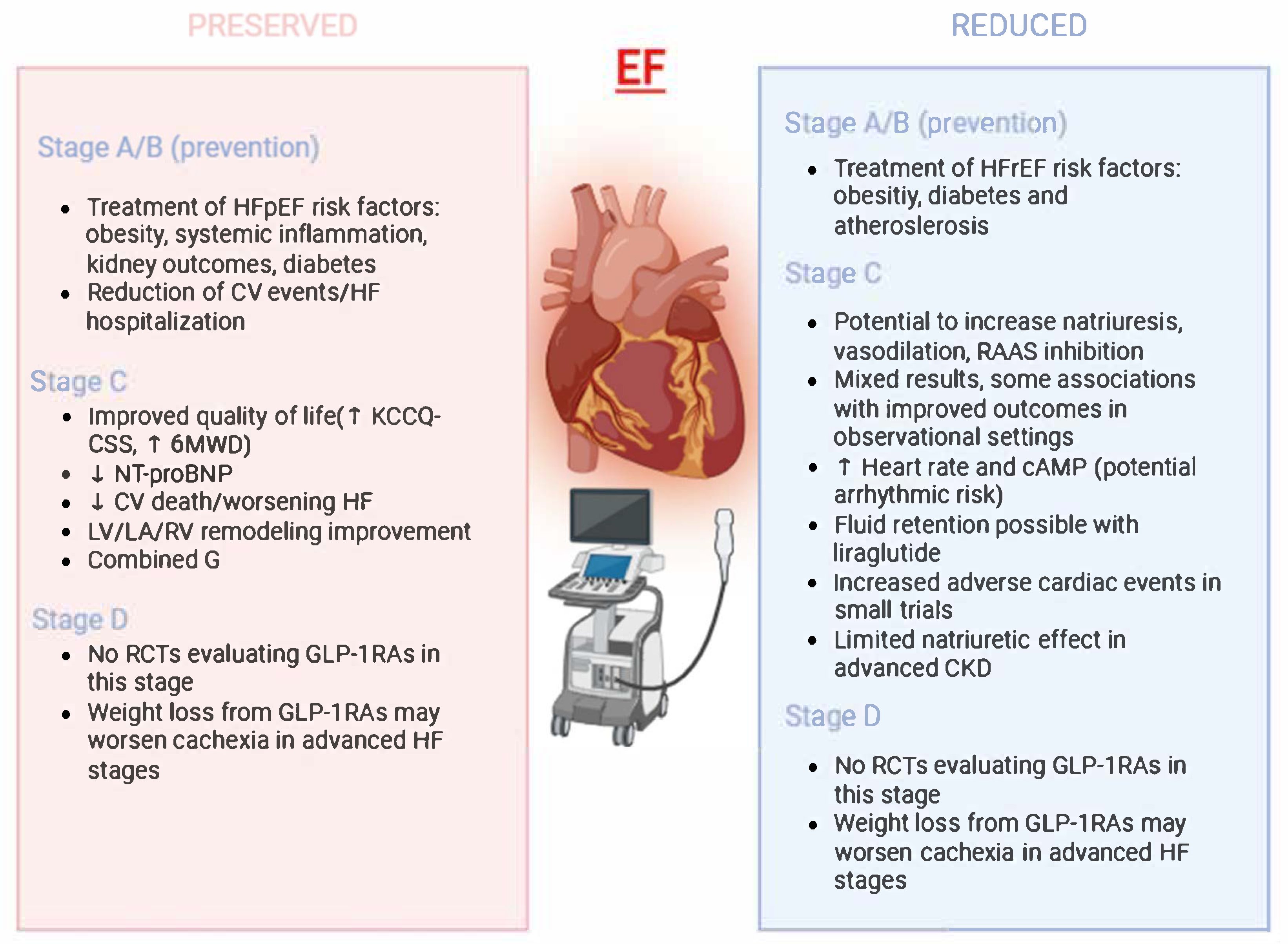 Biomolecules 15 01574 g003