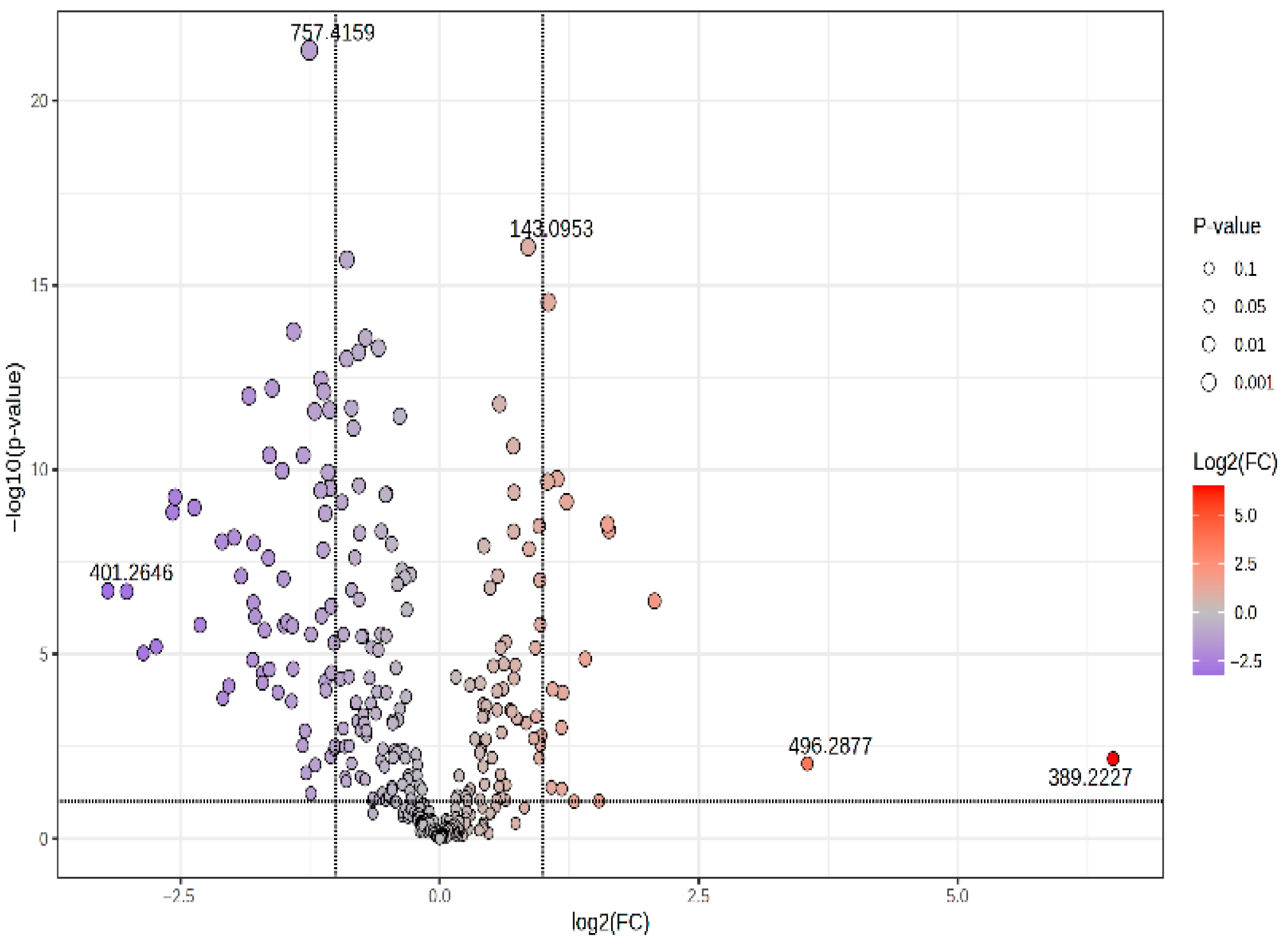 Biomolecules 15 01575 g002