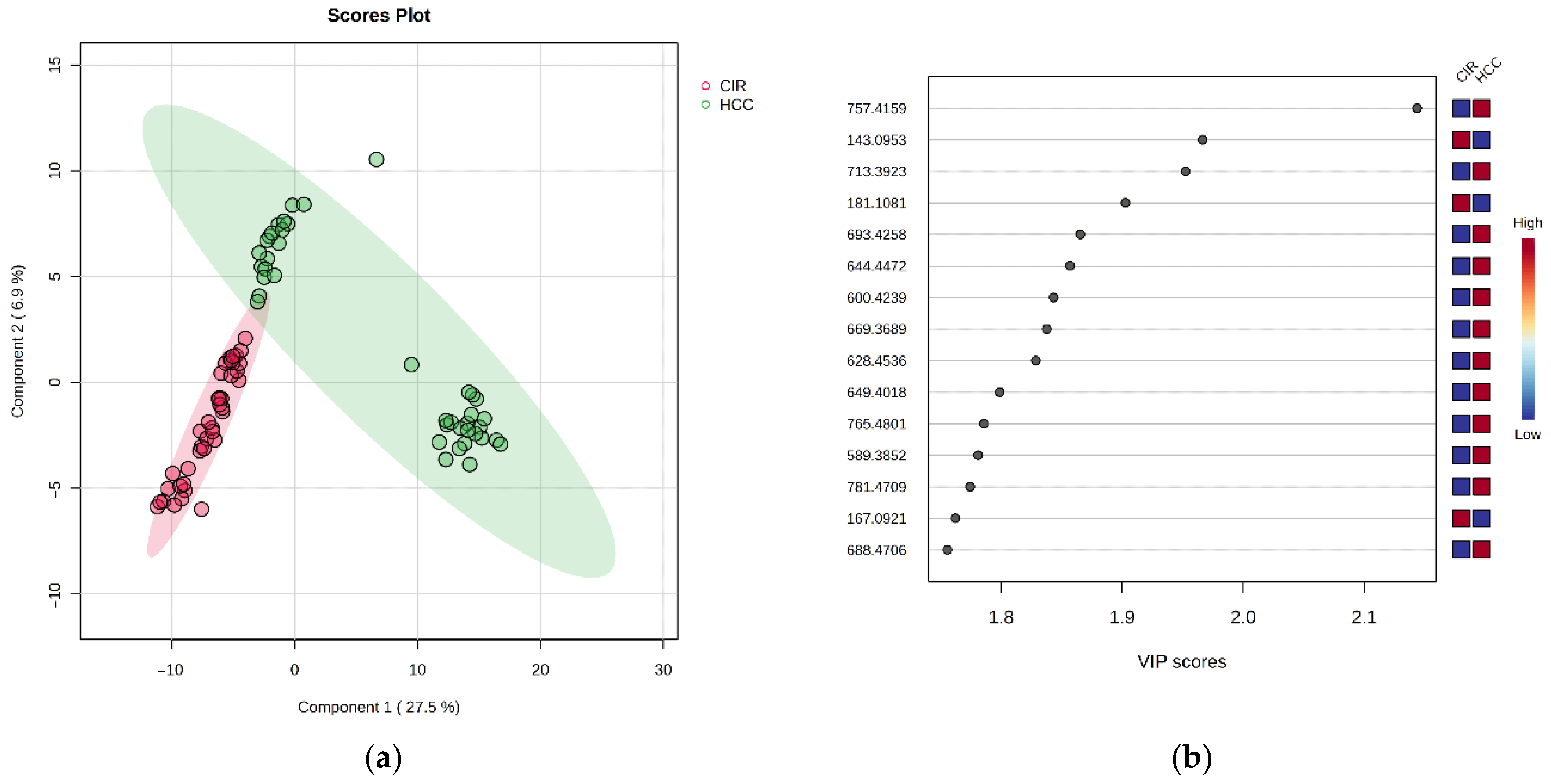 Biomolecules 15 01575 g003