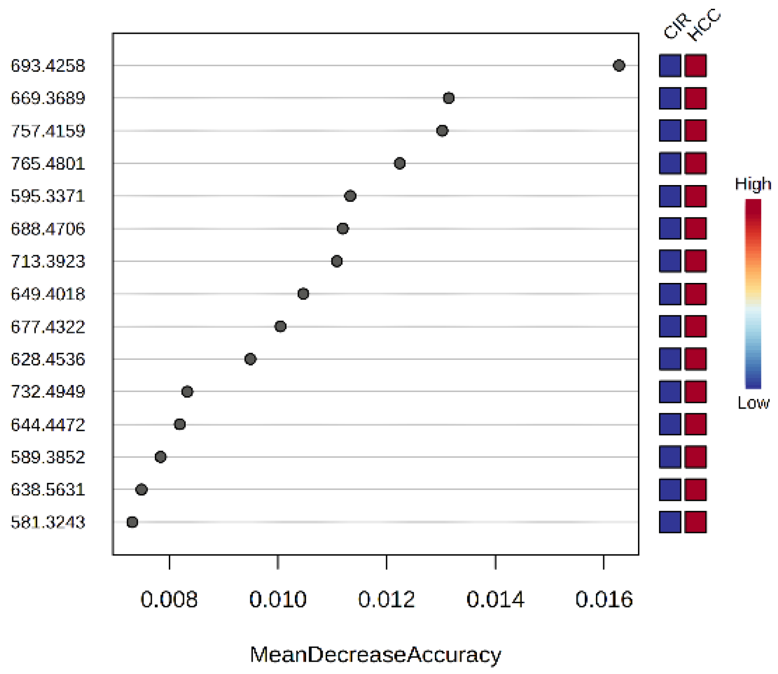 Biomolecules 15 01575 g004