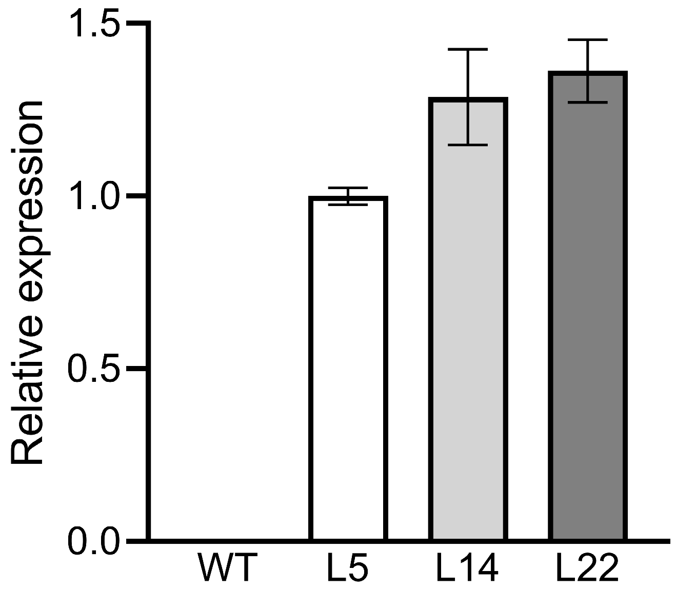 Biomolecules 15 01576 g003