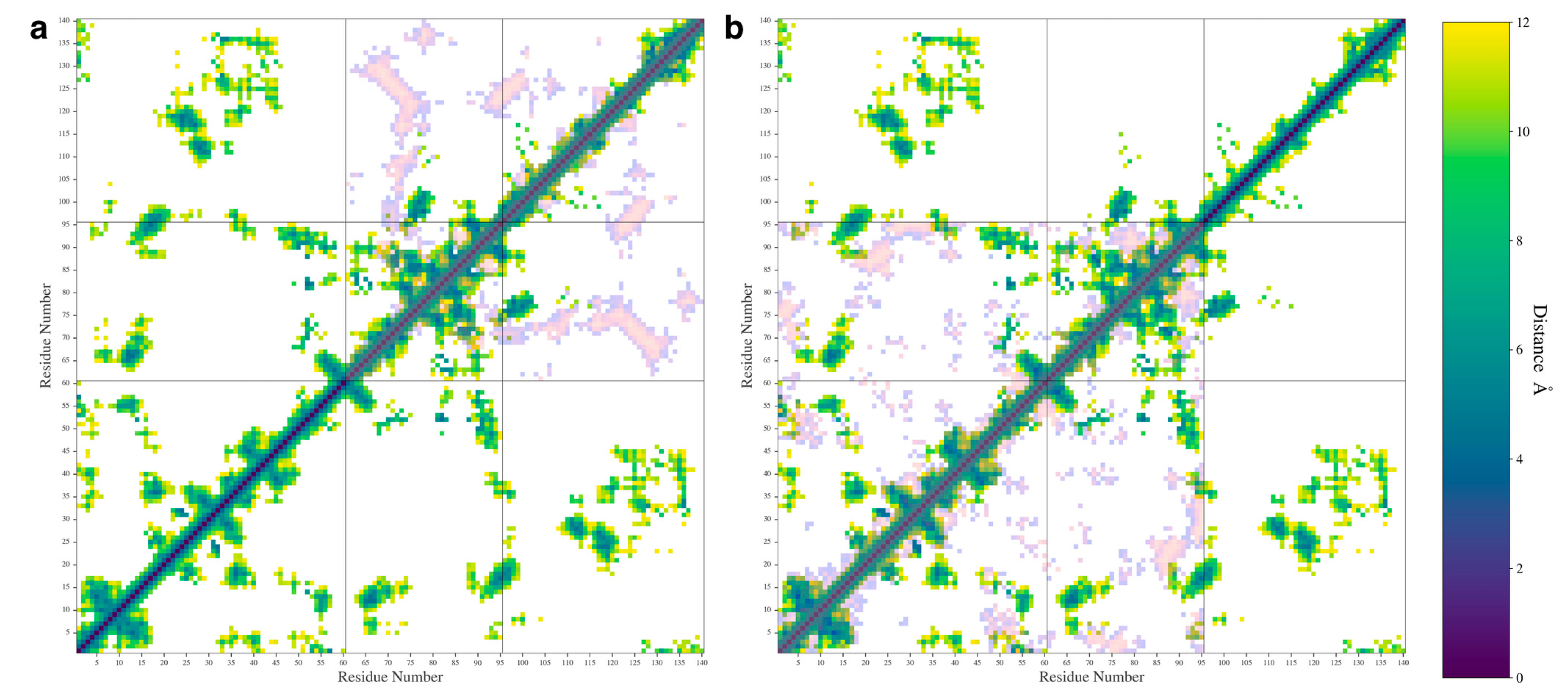 Biomolecules 15 01577 g006