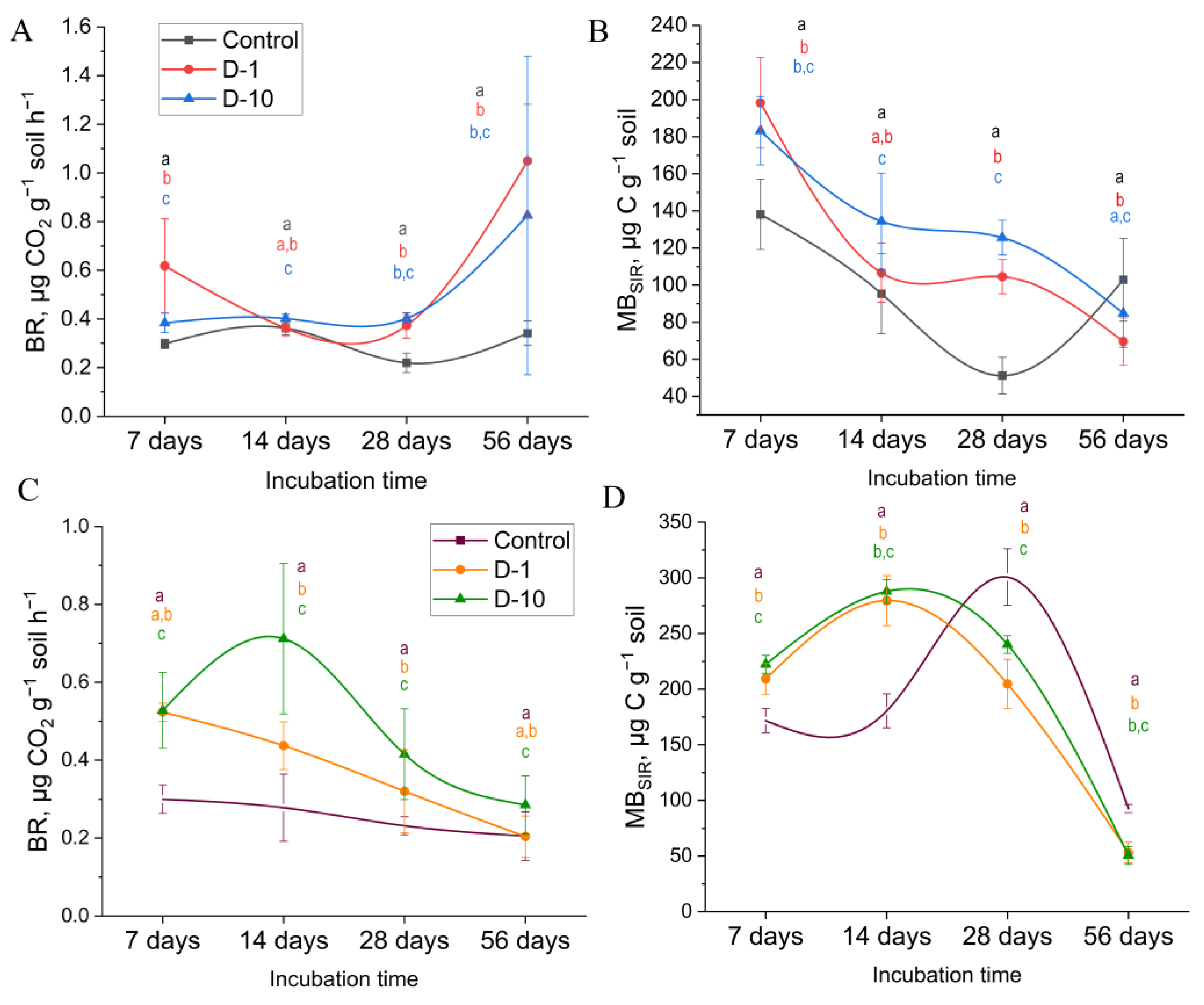 Biomolecules 15 01578 g001