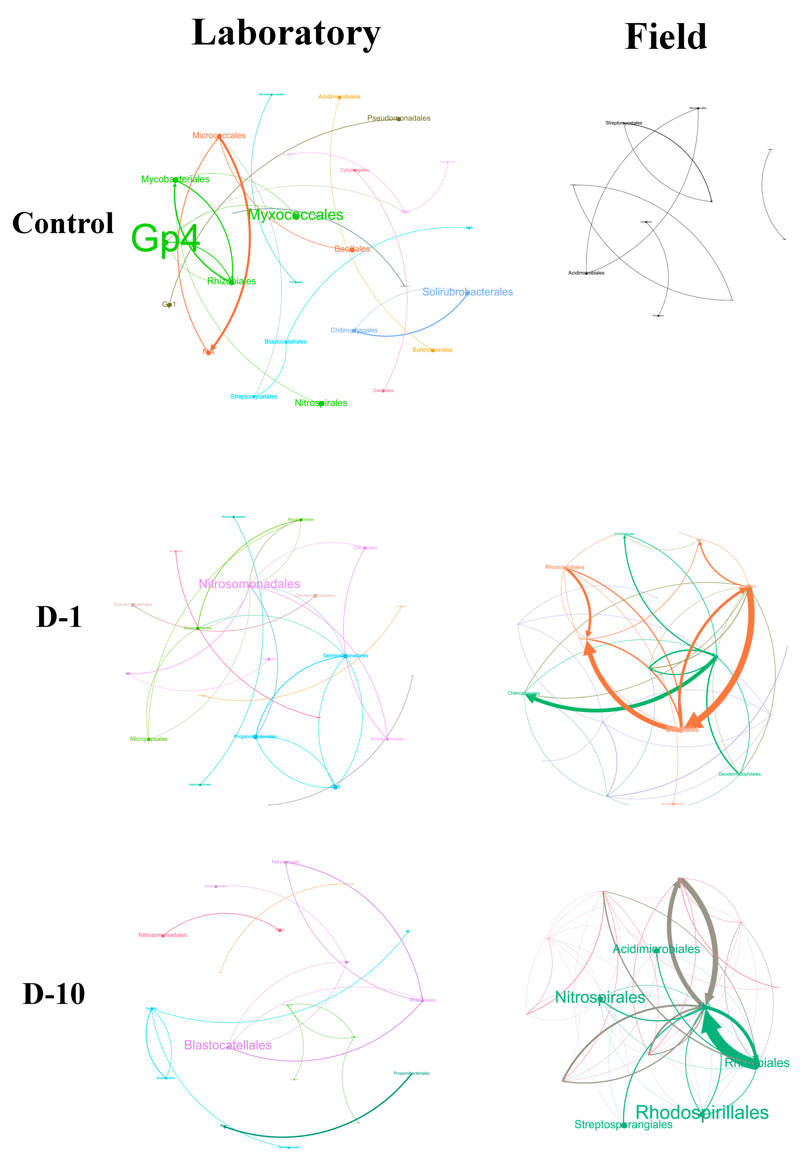 Biomolecules 15 01578 g006