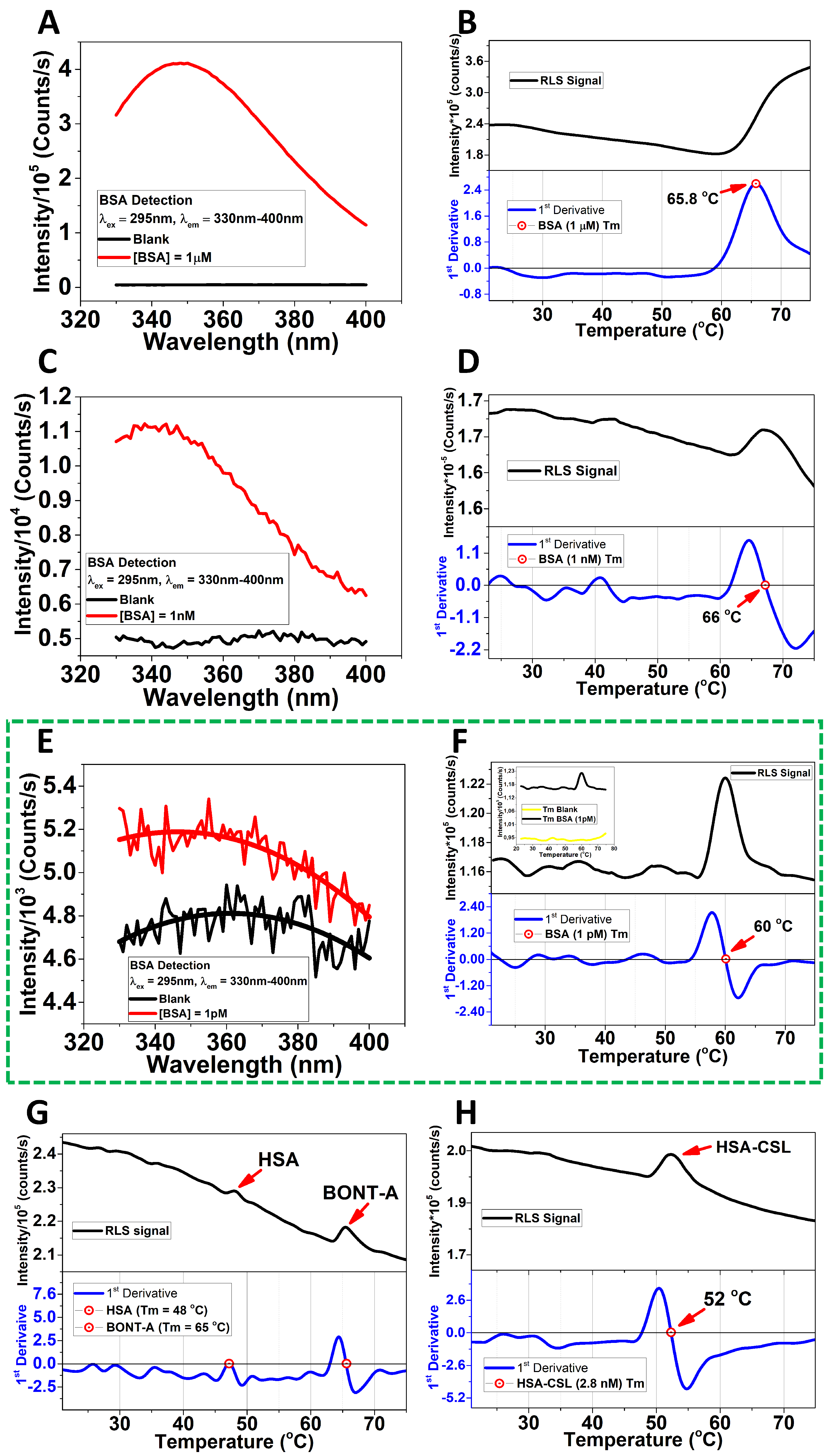 Biomolecules 15 01579 g001
