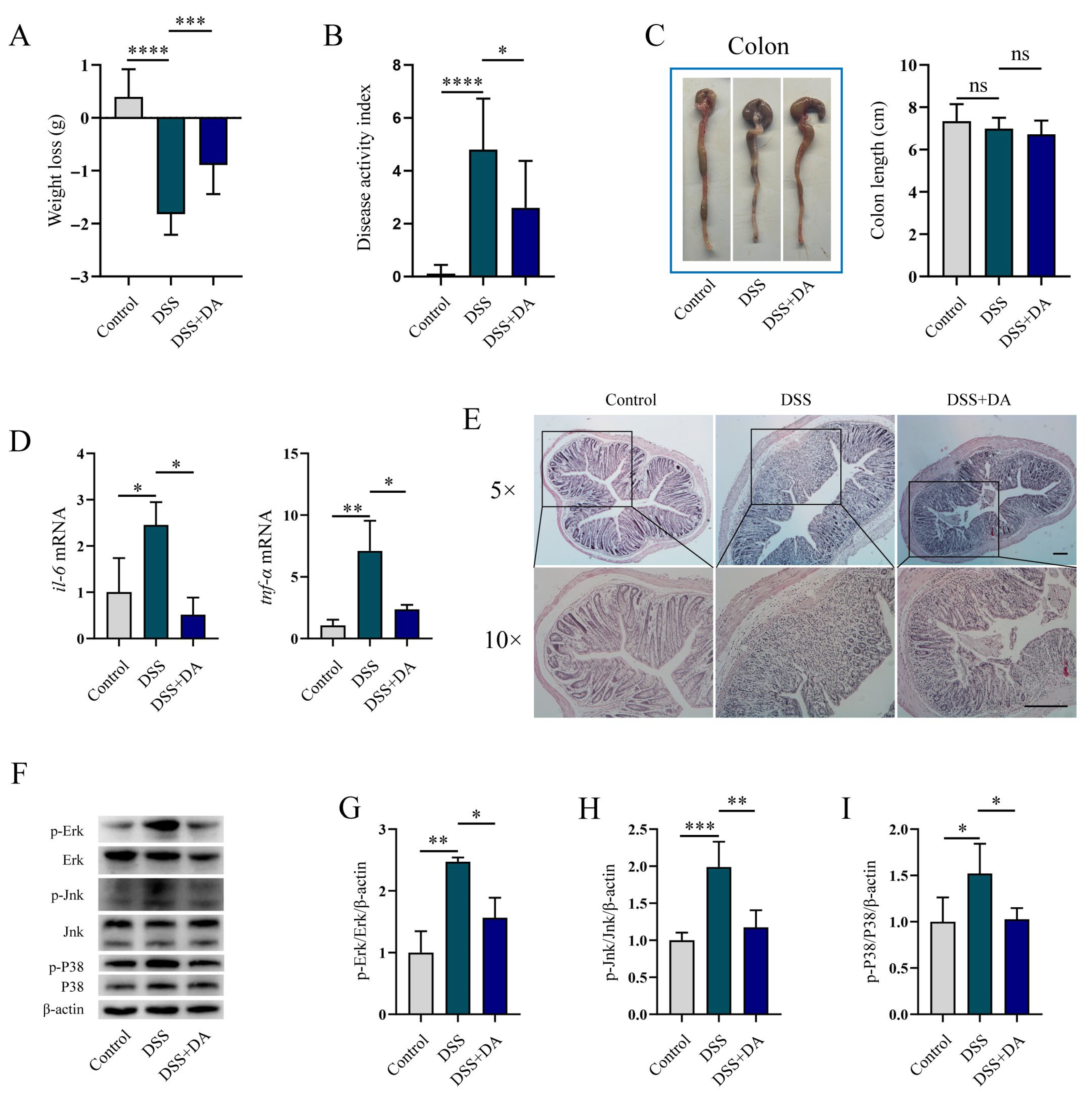 Biomolecules 15 01580 g003