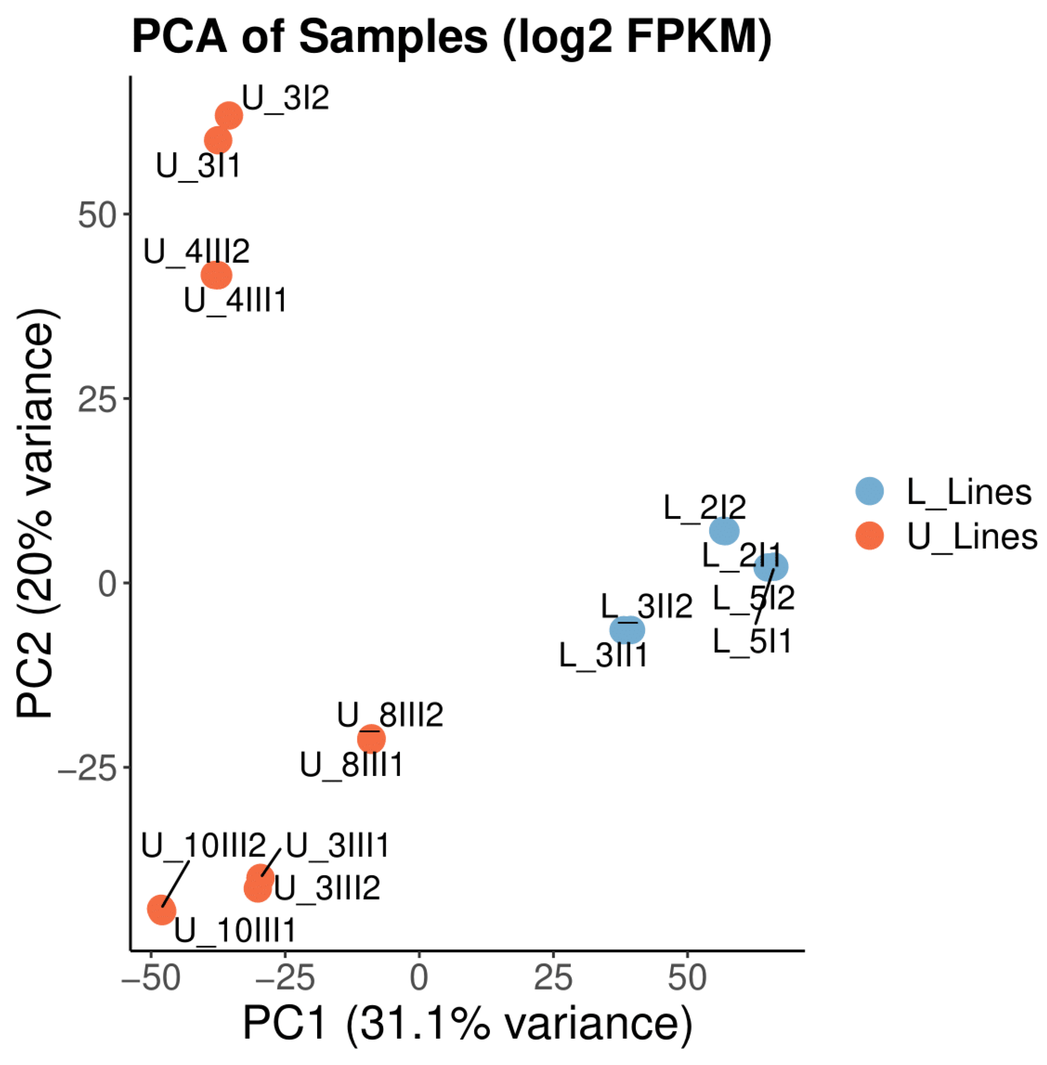Biomolecules 15 01588 g002