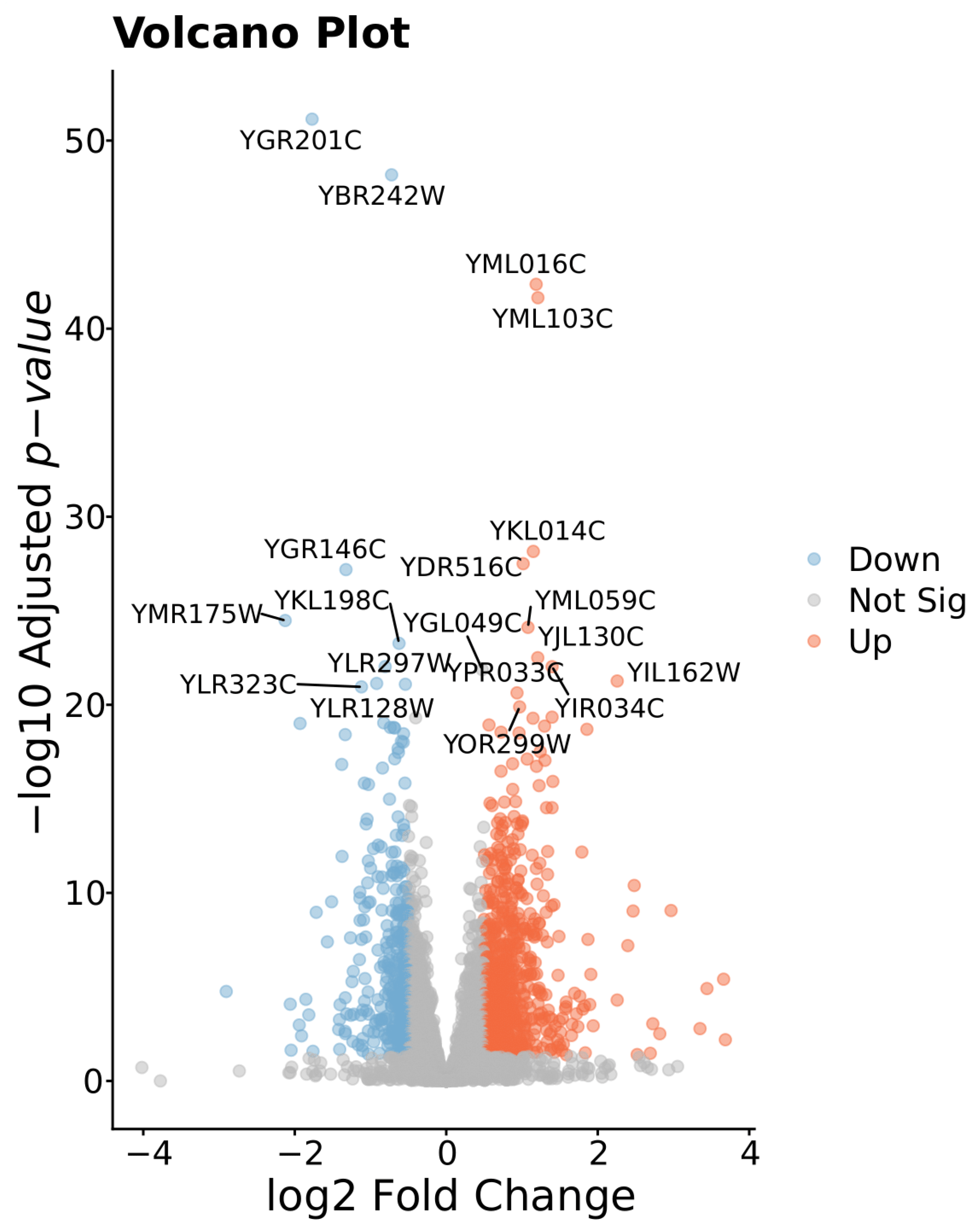 Biomolecules 15 01588 g003