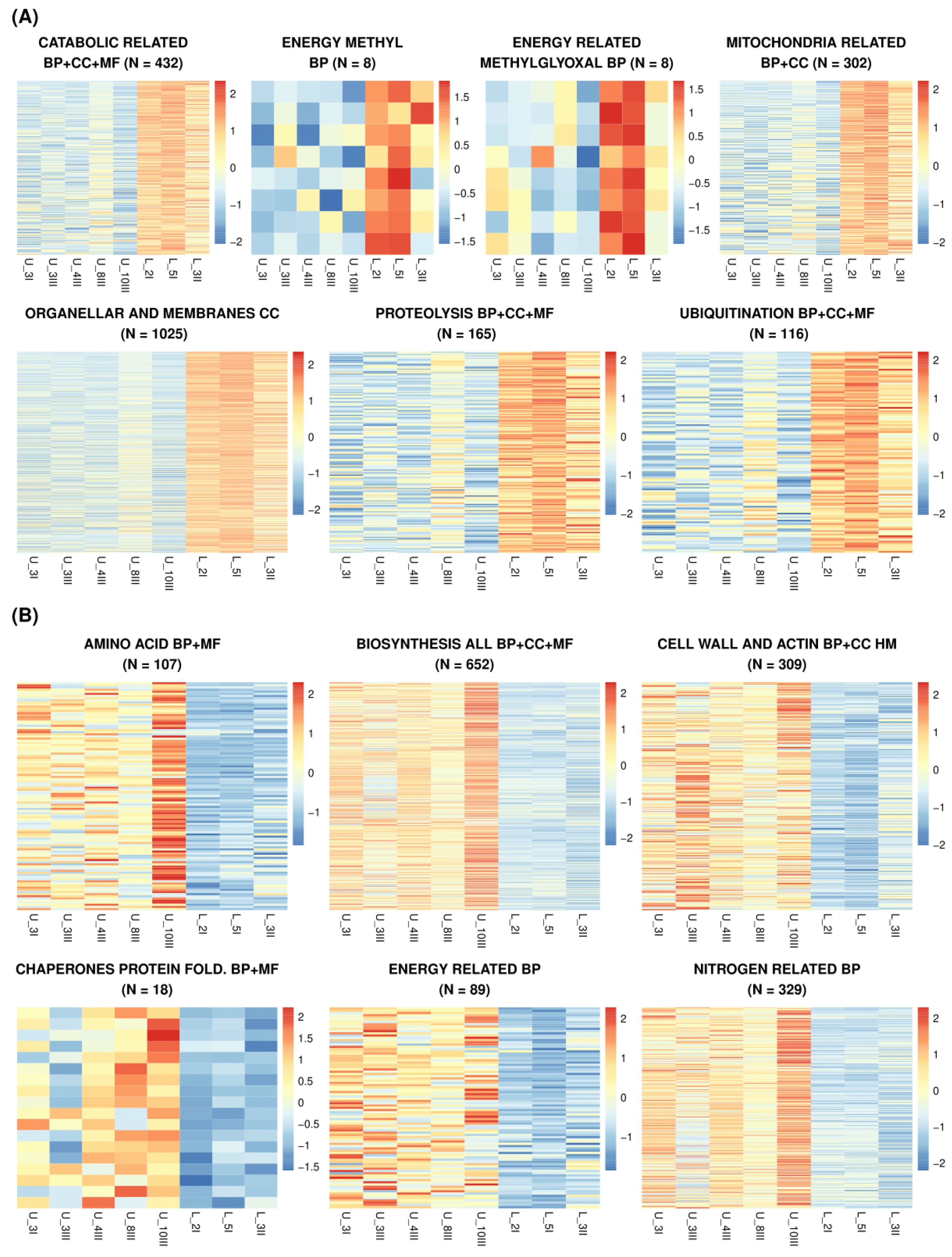 Biomolecules 15 01588 g004