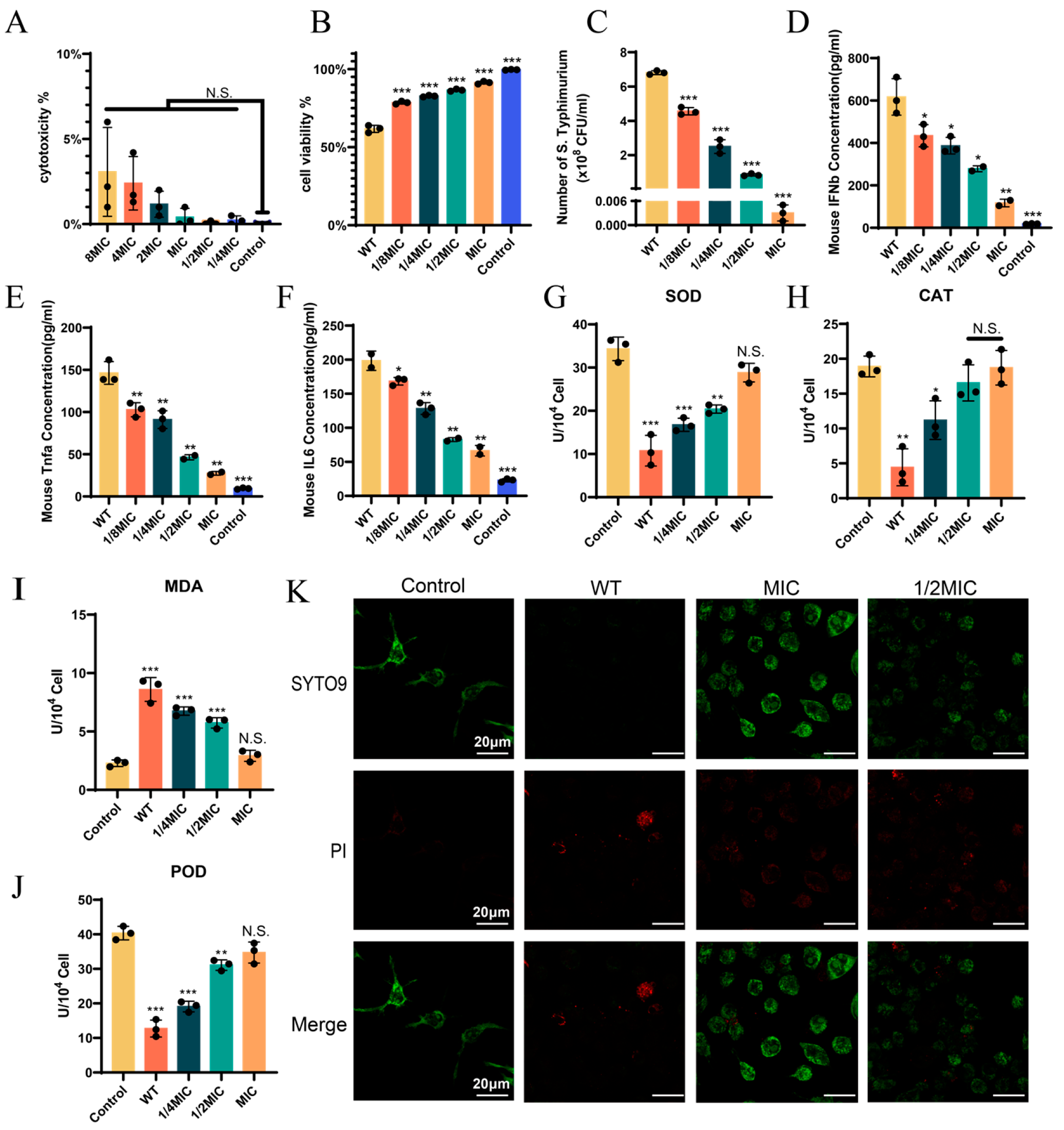 Biomolecules 15 01589 g003
