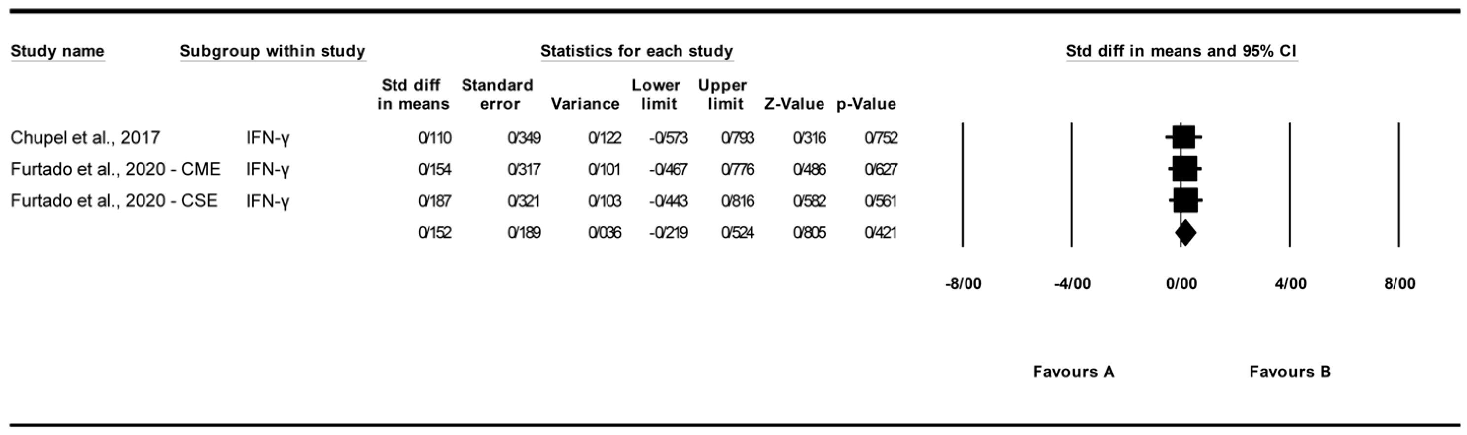 Biomolecules 15 01590 g004