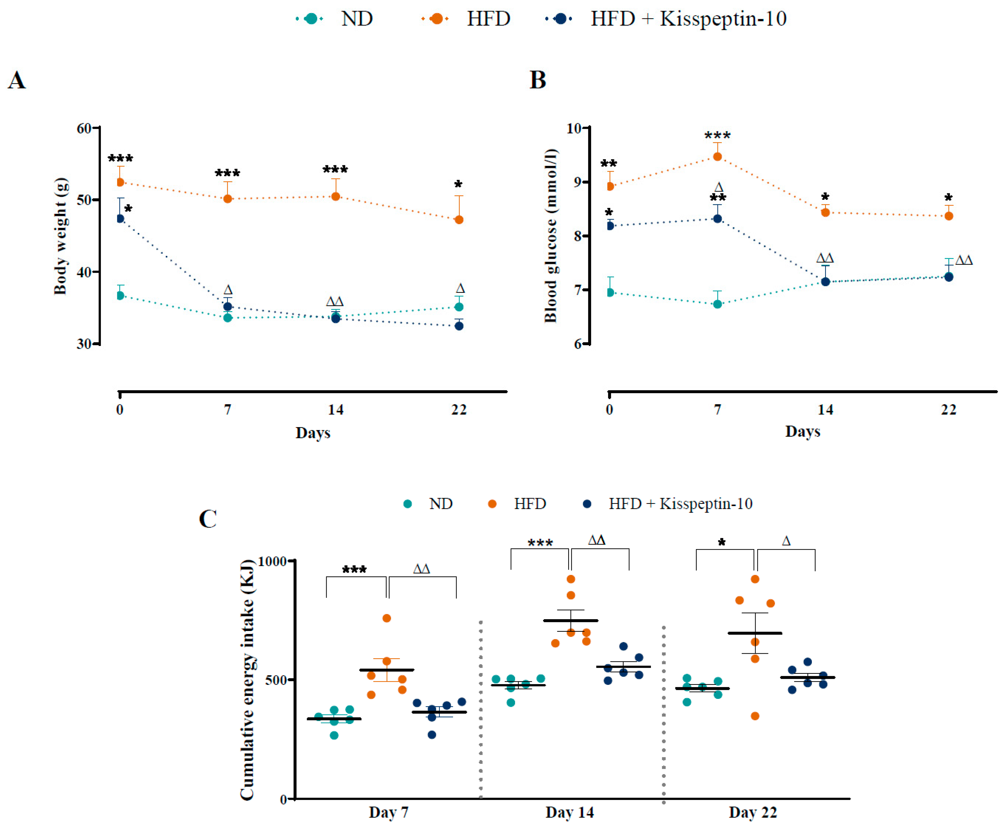 Biomolecules 15 01591 g001