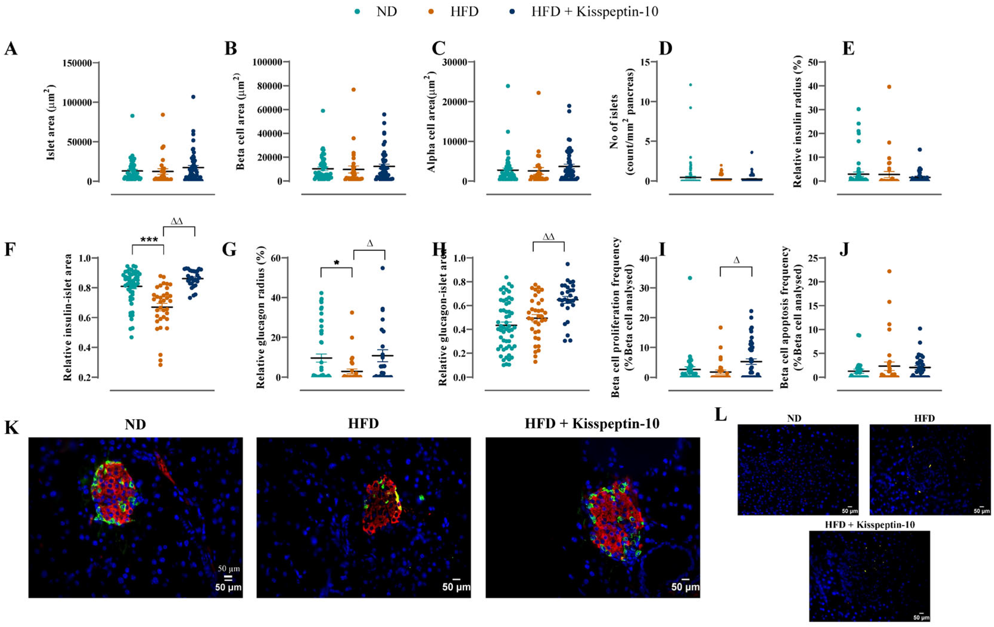 Biomolecules 15 01591 g007