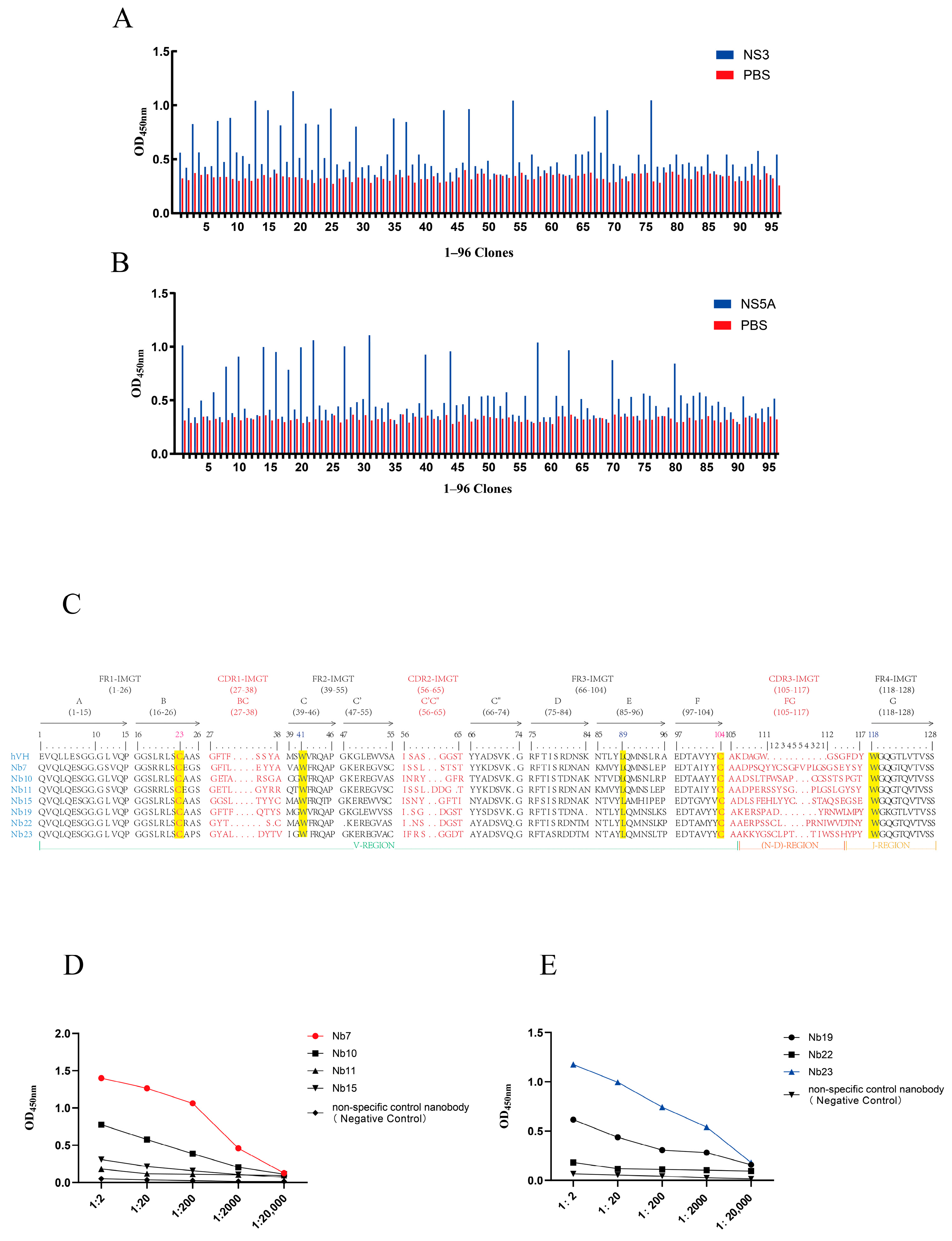 Biomolecules 15 01593 g003 Biomolecules 15 01593 g003