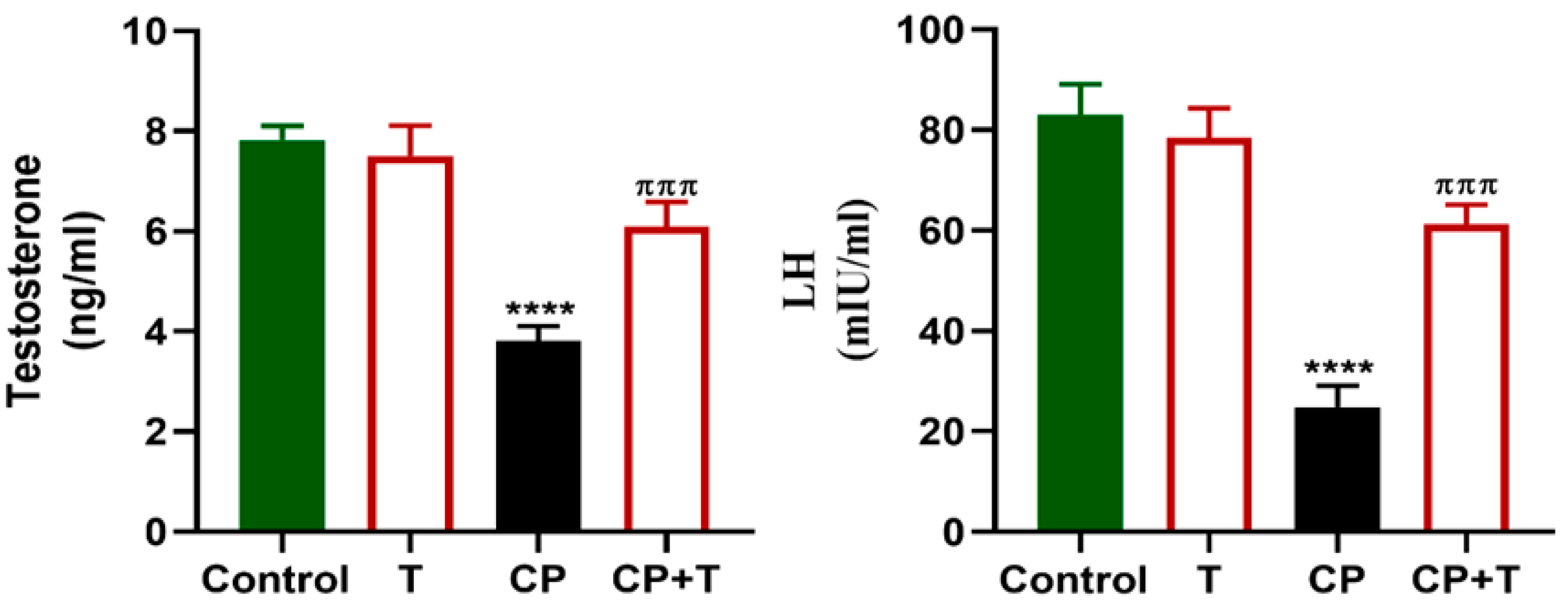Biomolecules 15 01595 g003