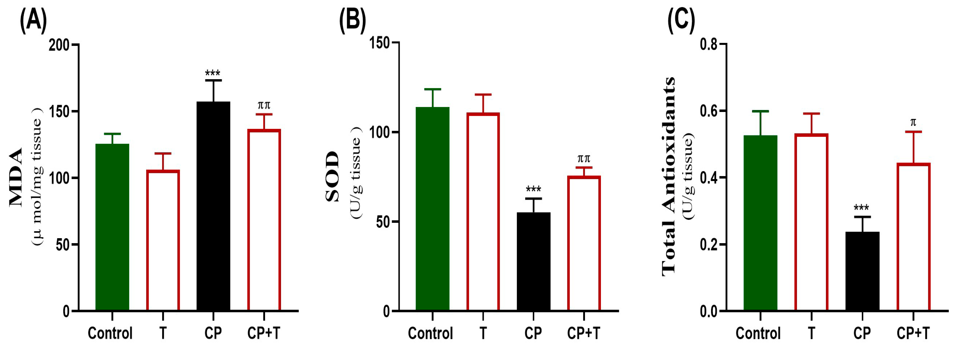 Biomolecules 15 01595 g004