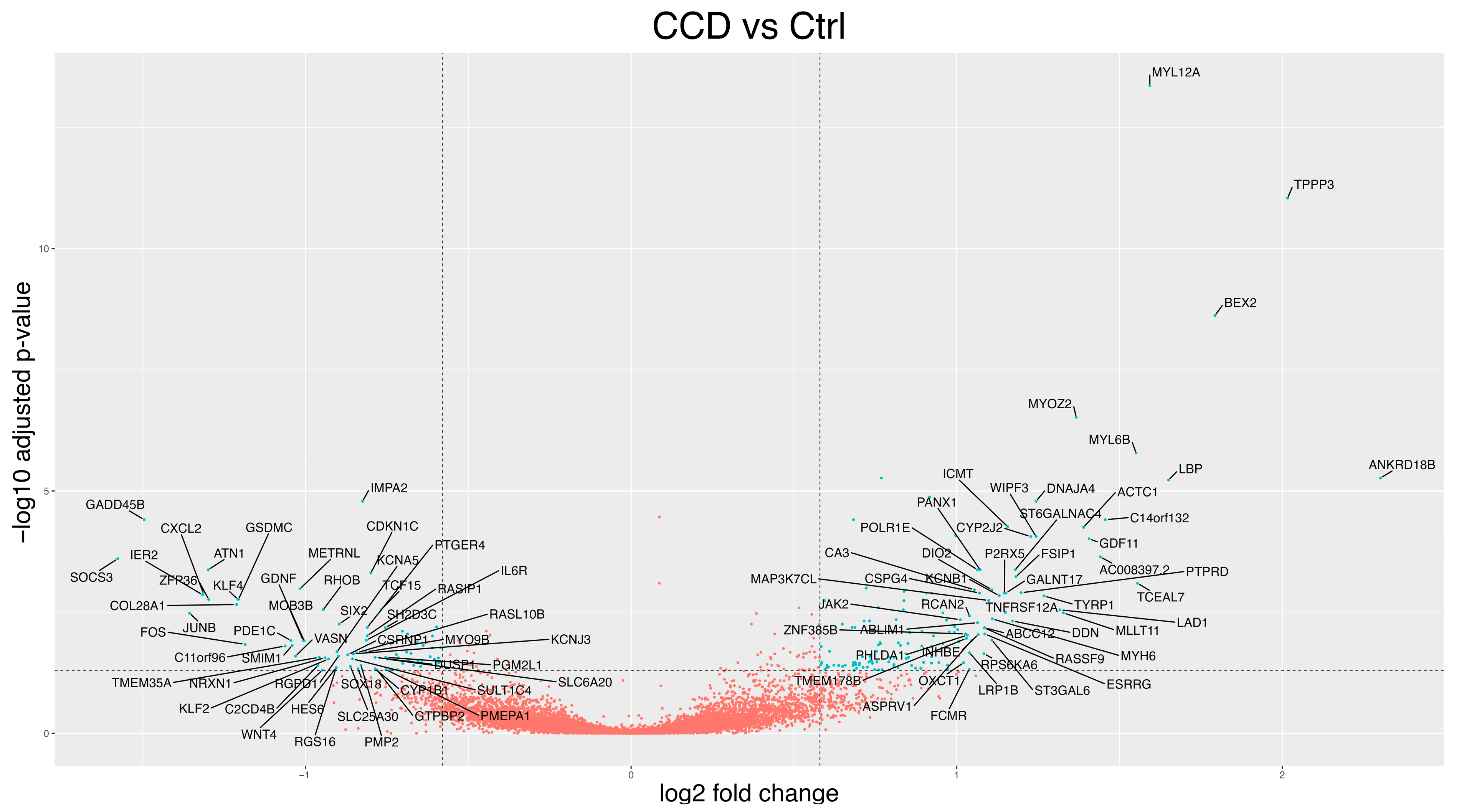 Biomolecules 15 01599 g003