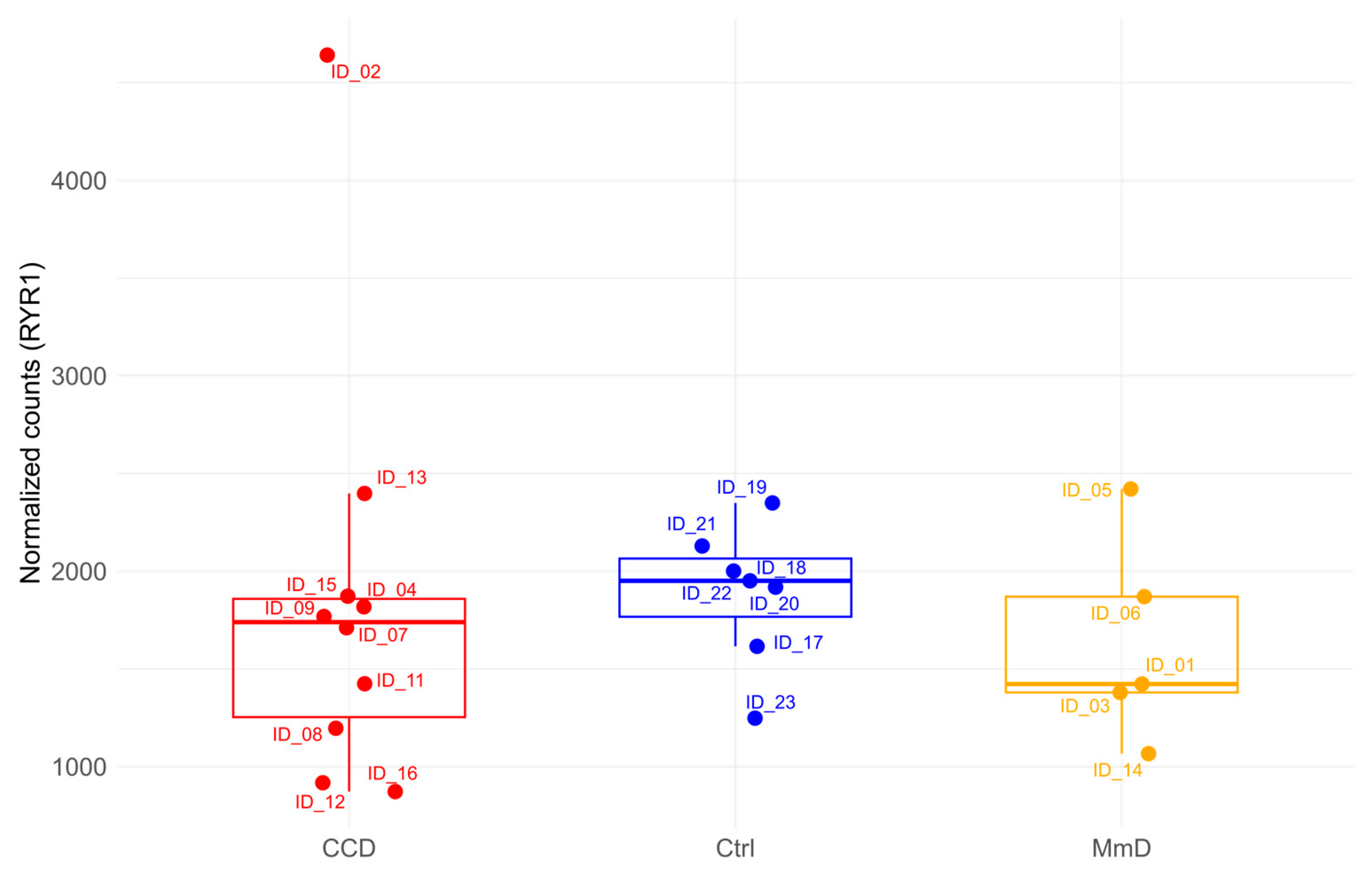 Biomolecules 15 01599 g007